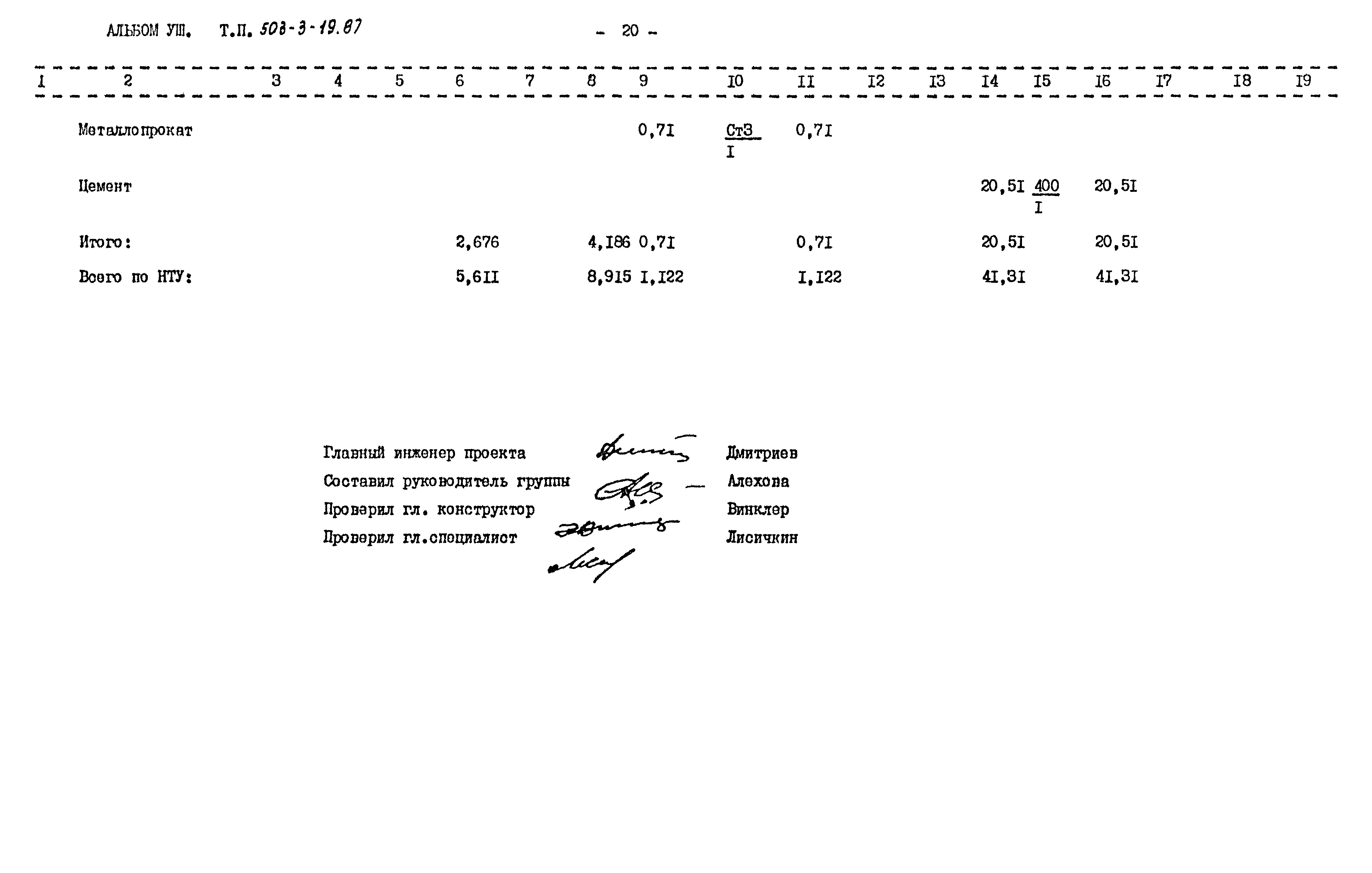 Типовой проект 503-3-19.87