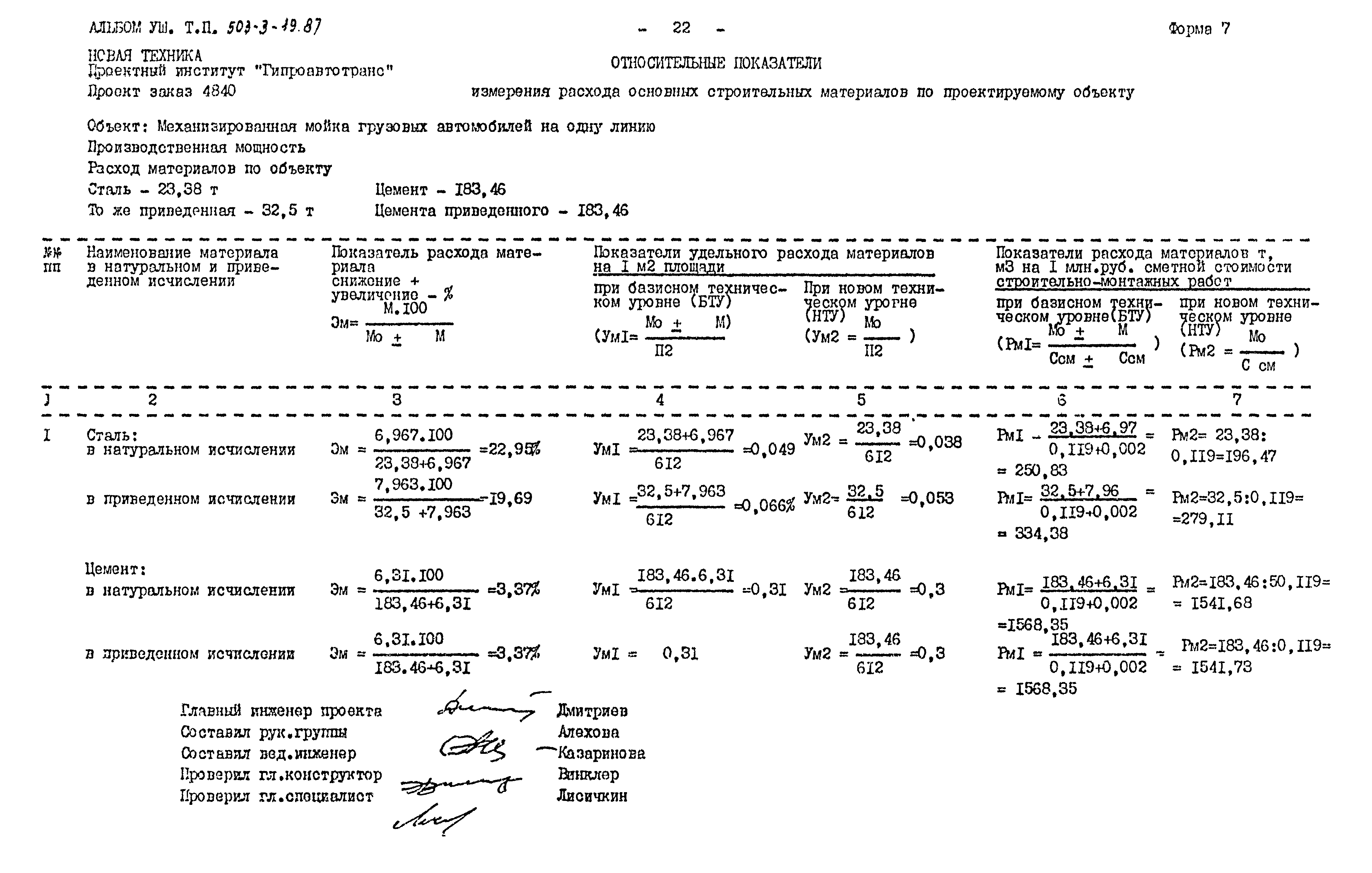 Типовой проект 503-3-19.87