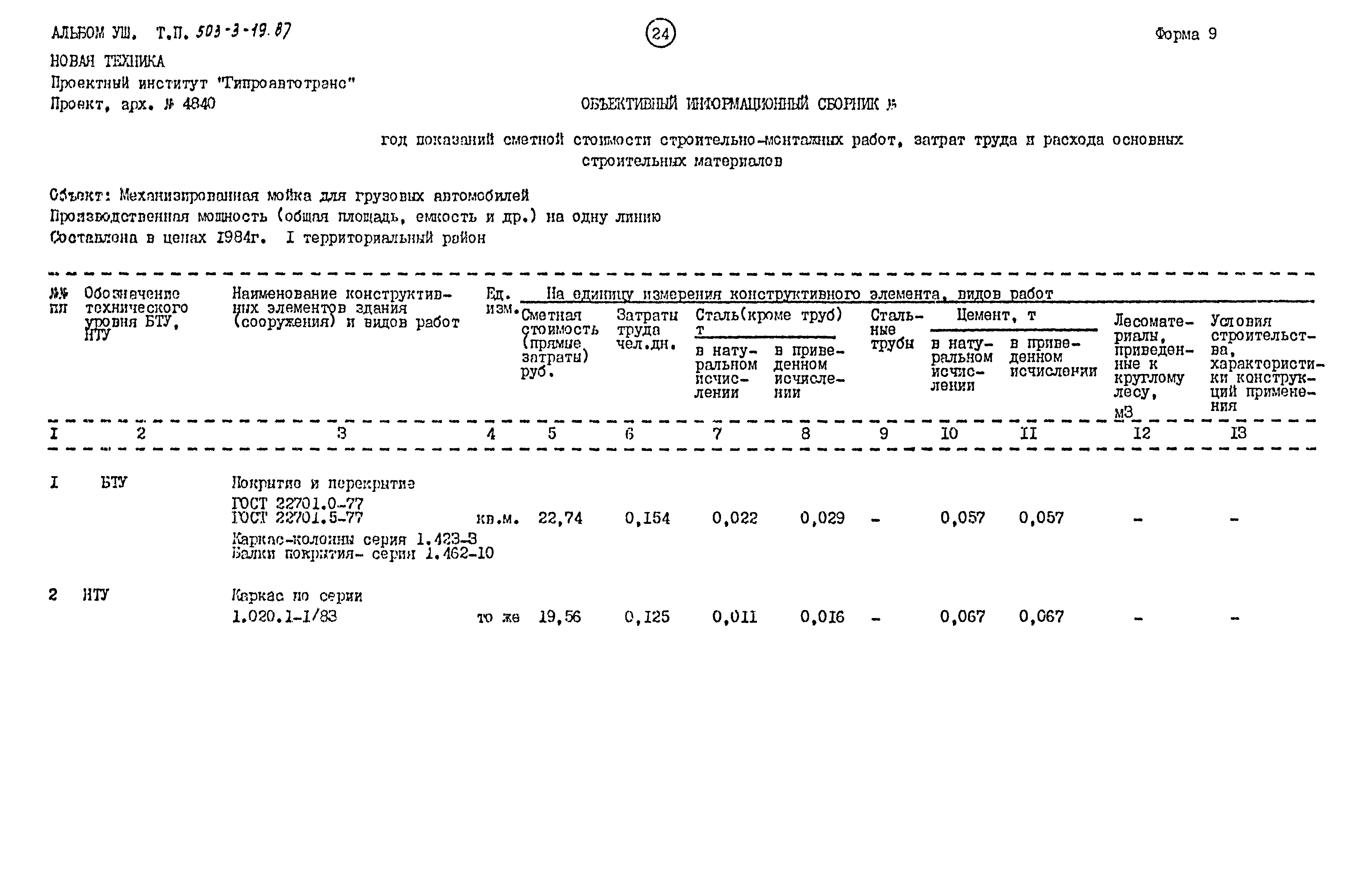 Типовой проект 503-3-19.87