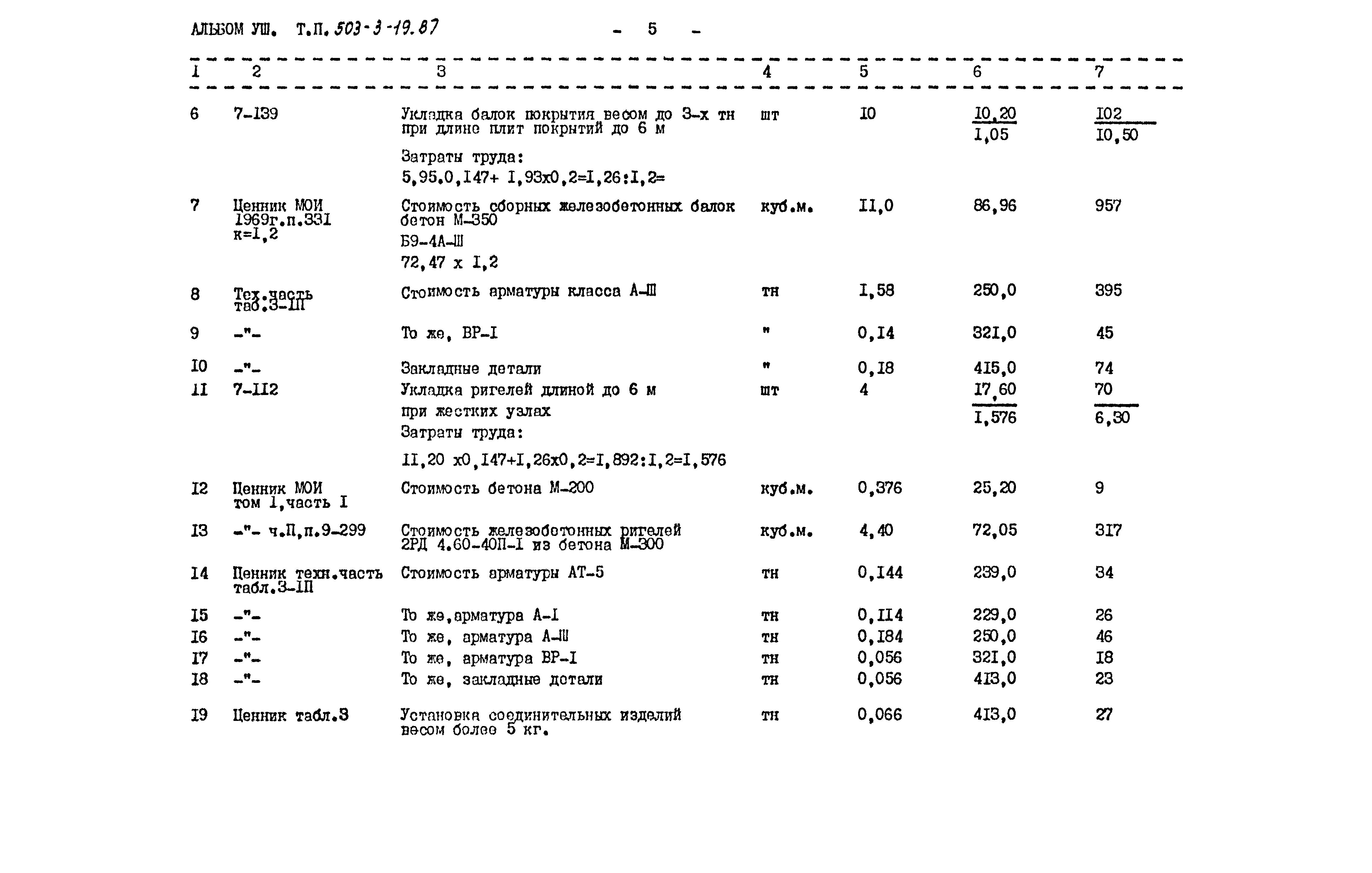 Типовой проект 503-3-19.87