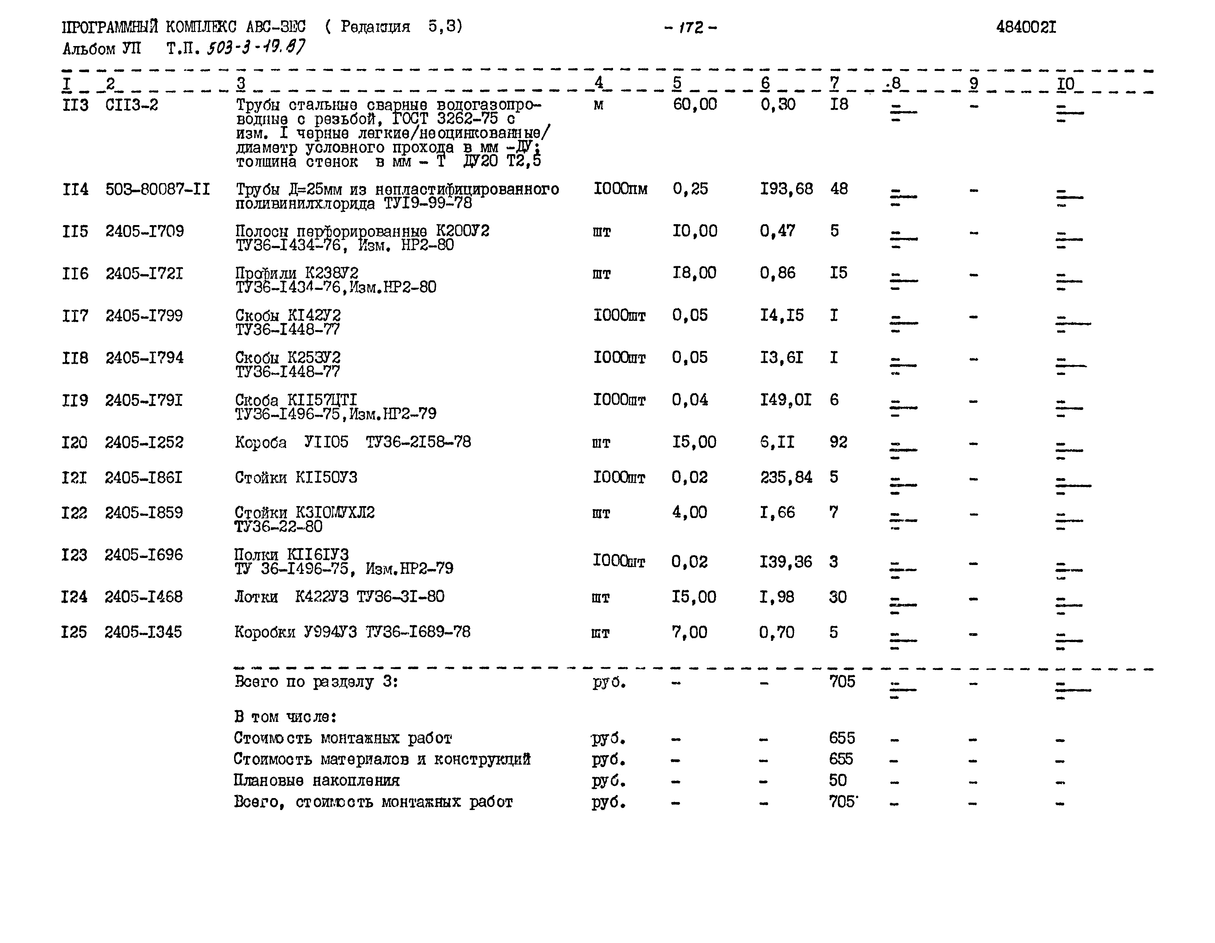 Типовой проект 503-3-19.87