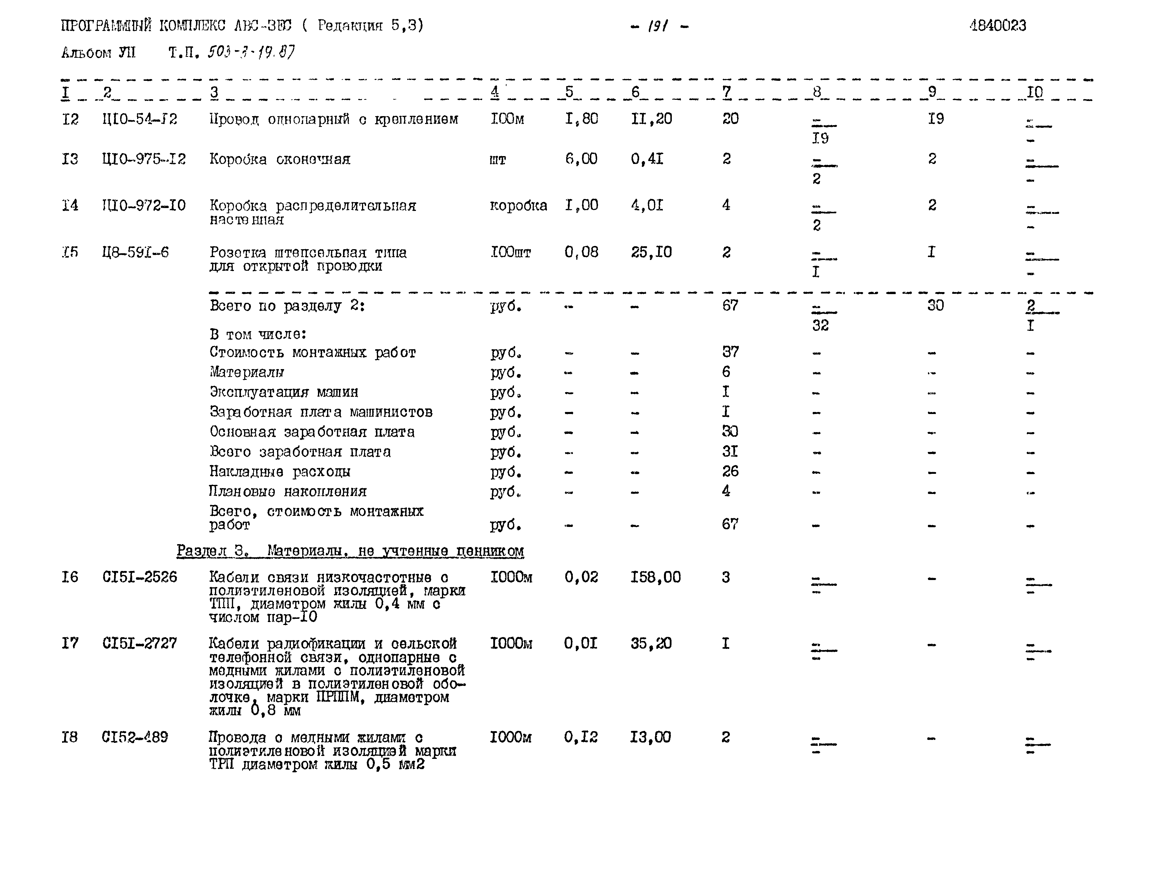 Типовой проект 503-3-19.87