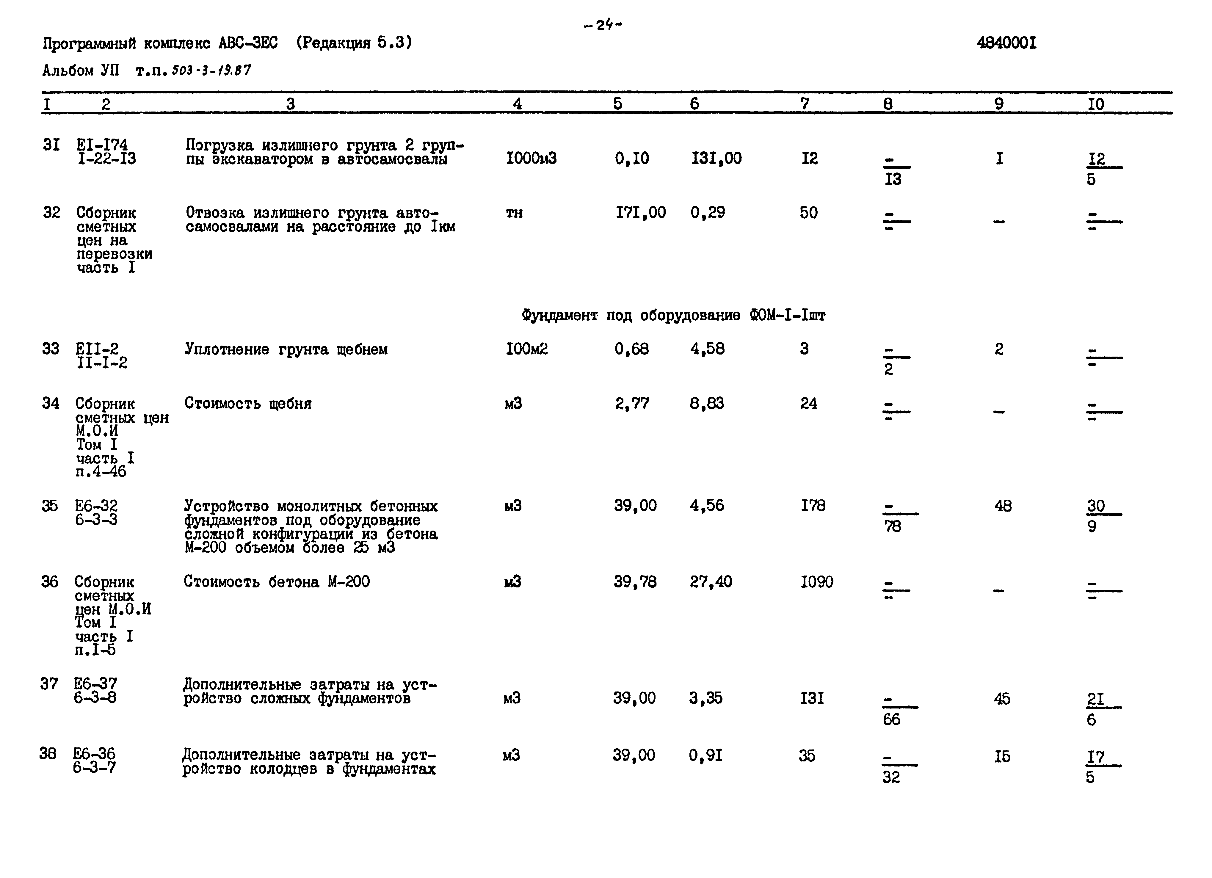 Типовой проект 503-3-19.87