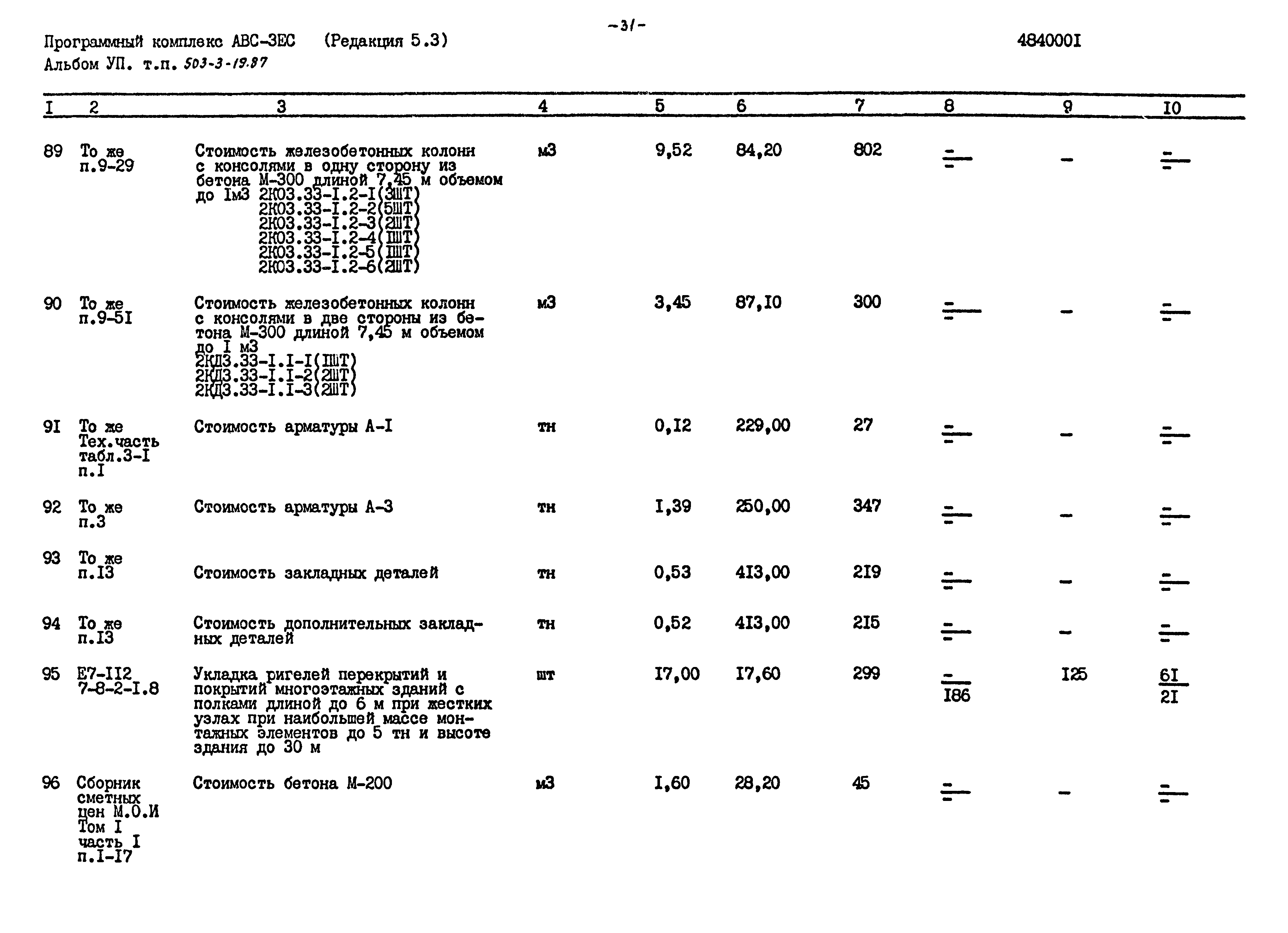 Типовой проект 503-3-19.87