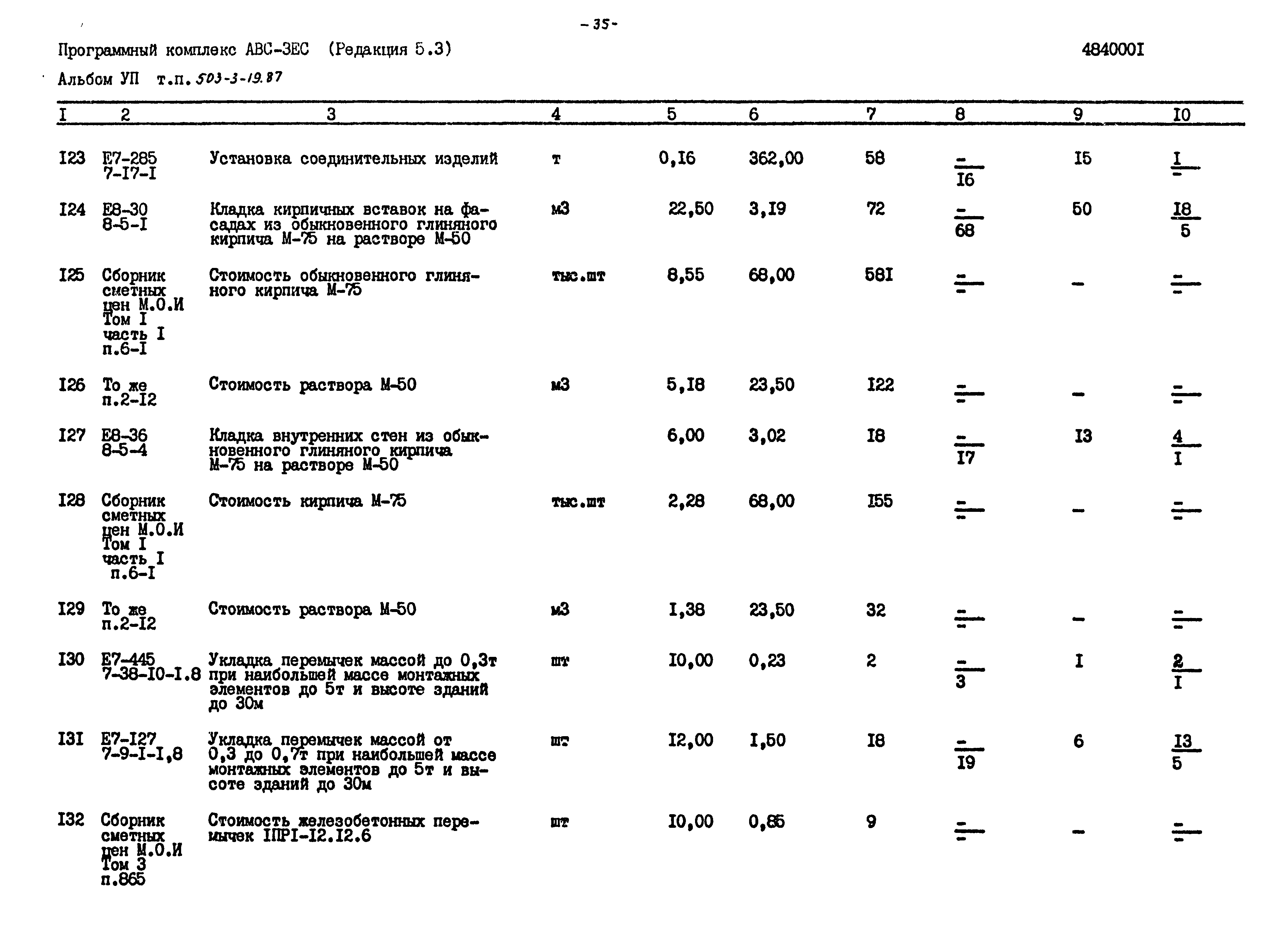 Типовой проект 503-3-19.87