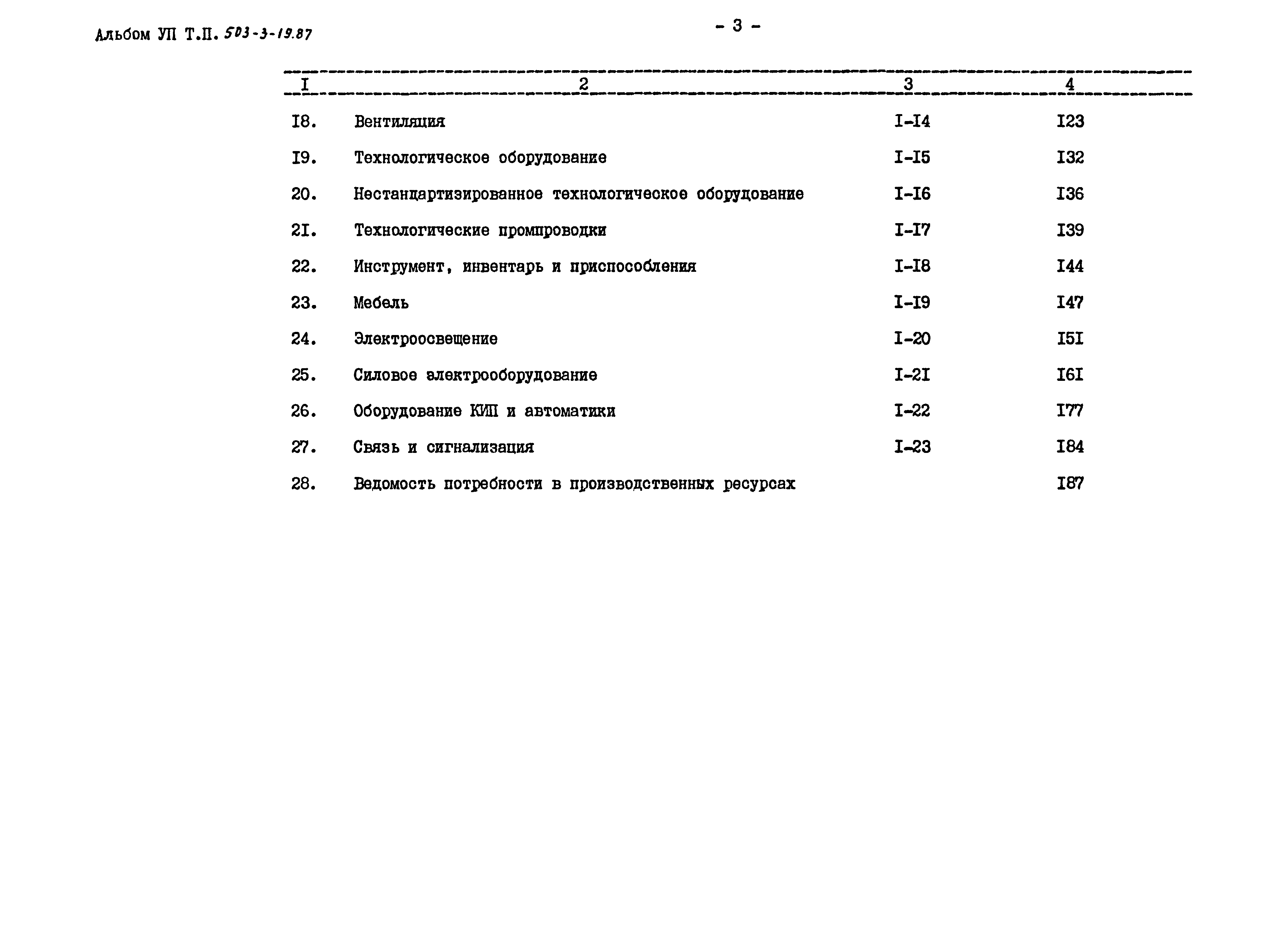 Типовой проект 503-3-19.87