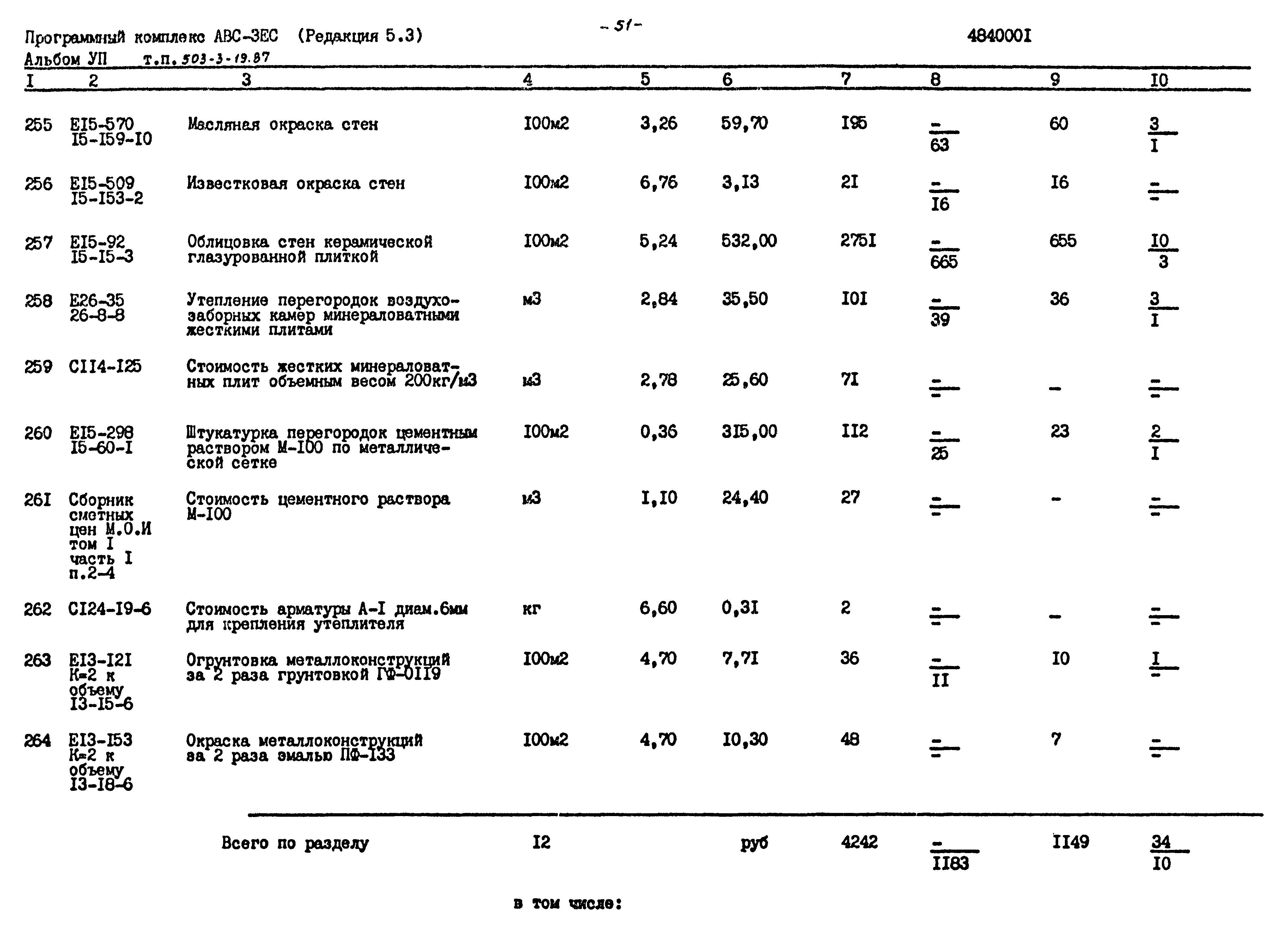 Типовой проект 503-3-19.87