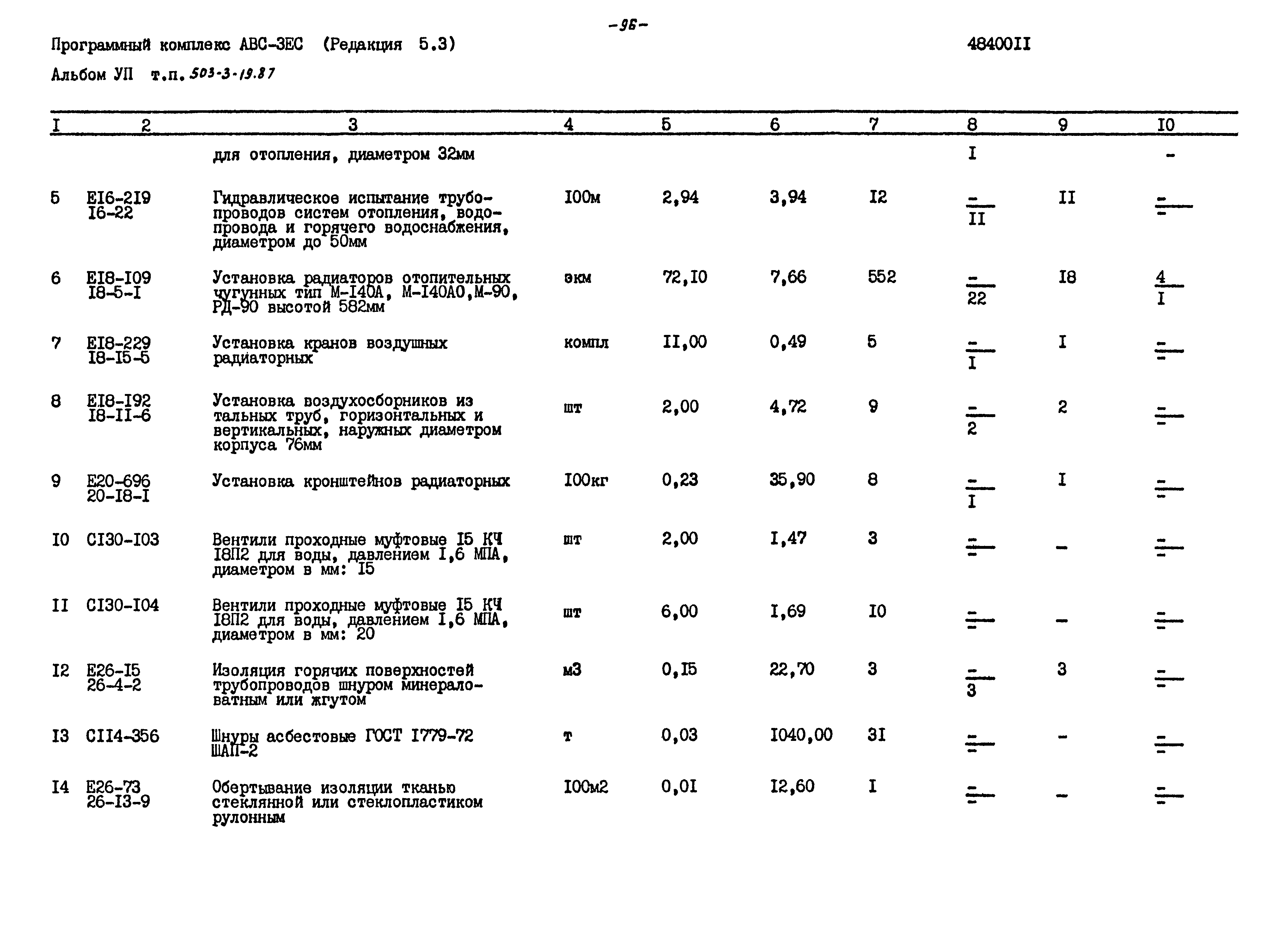 Типовой проект 503-3-19.87