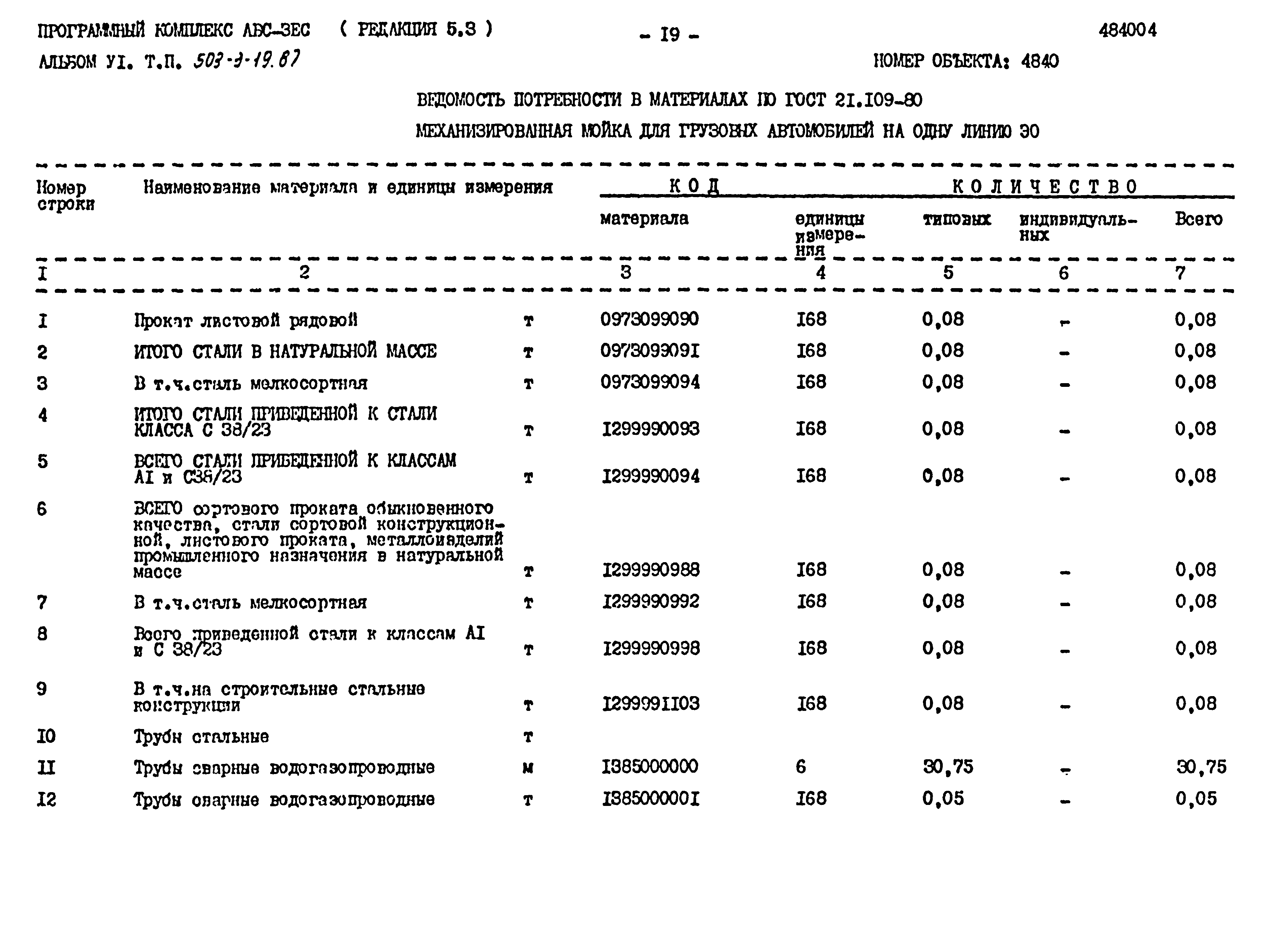 Типовой проект 503-3-19.87