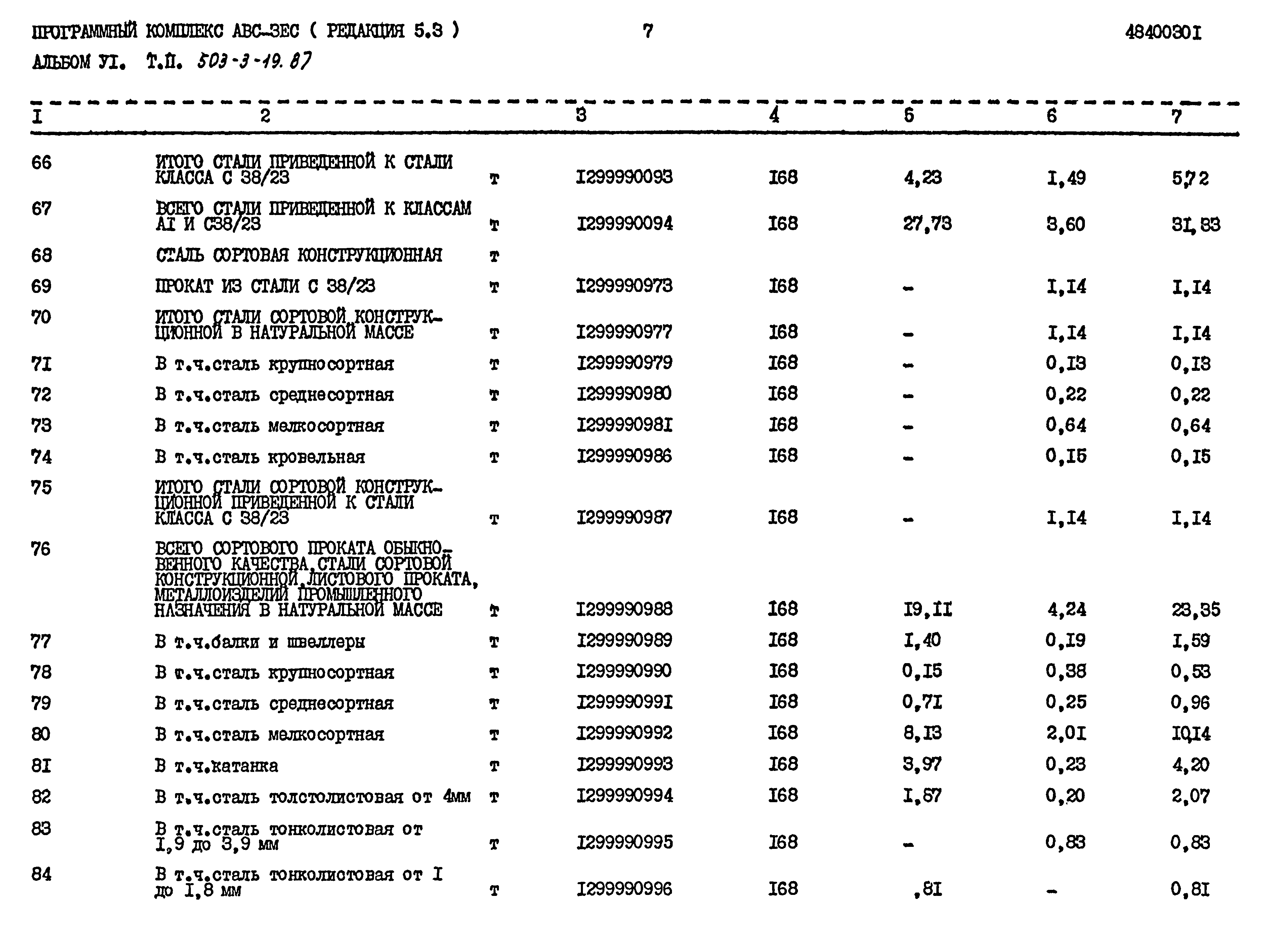 Типовой проект 503-3-19.87