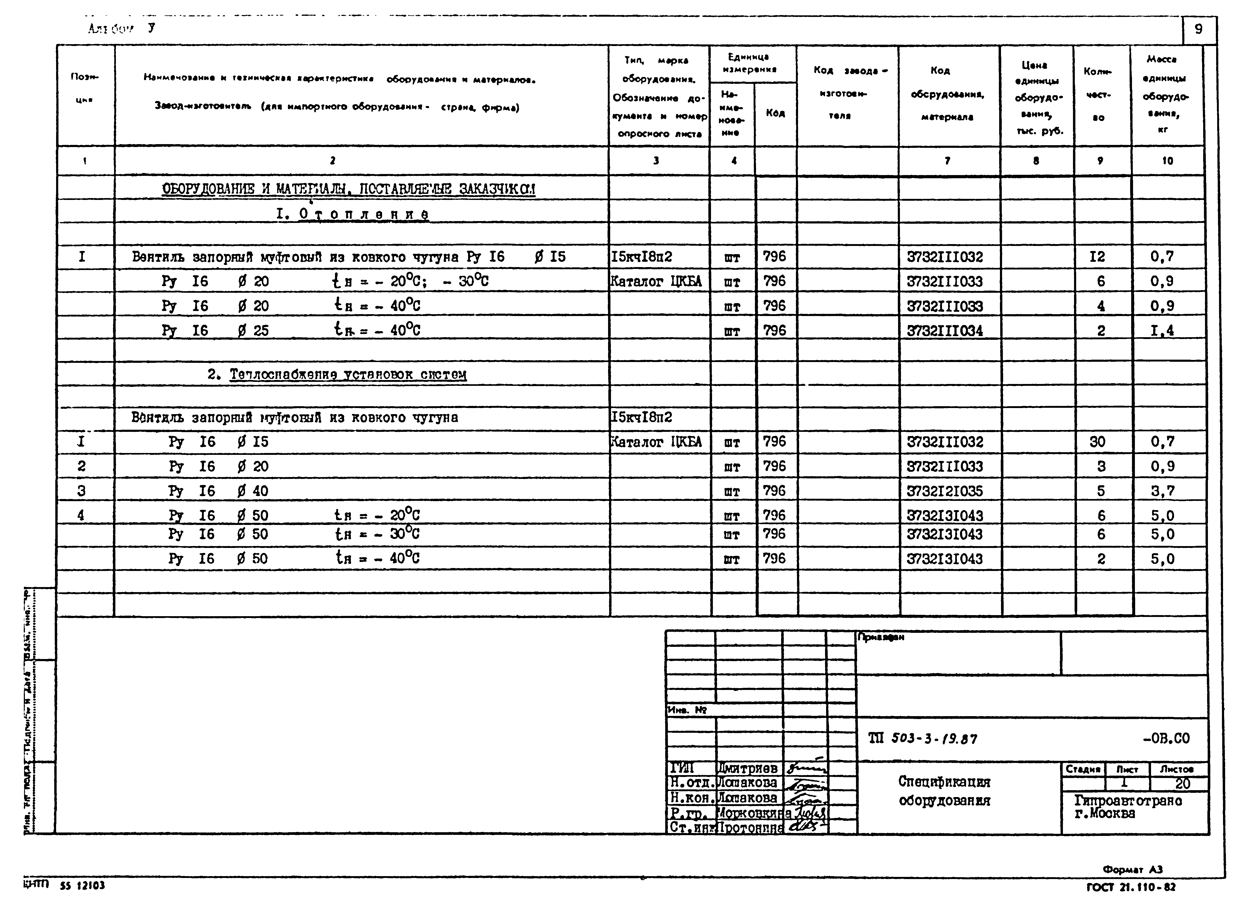 Типовой проект 503-3-19.87