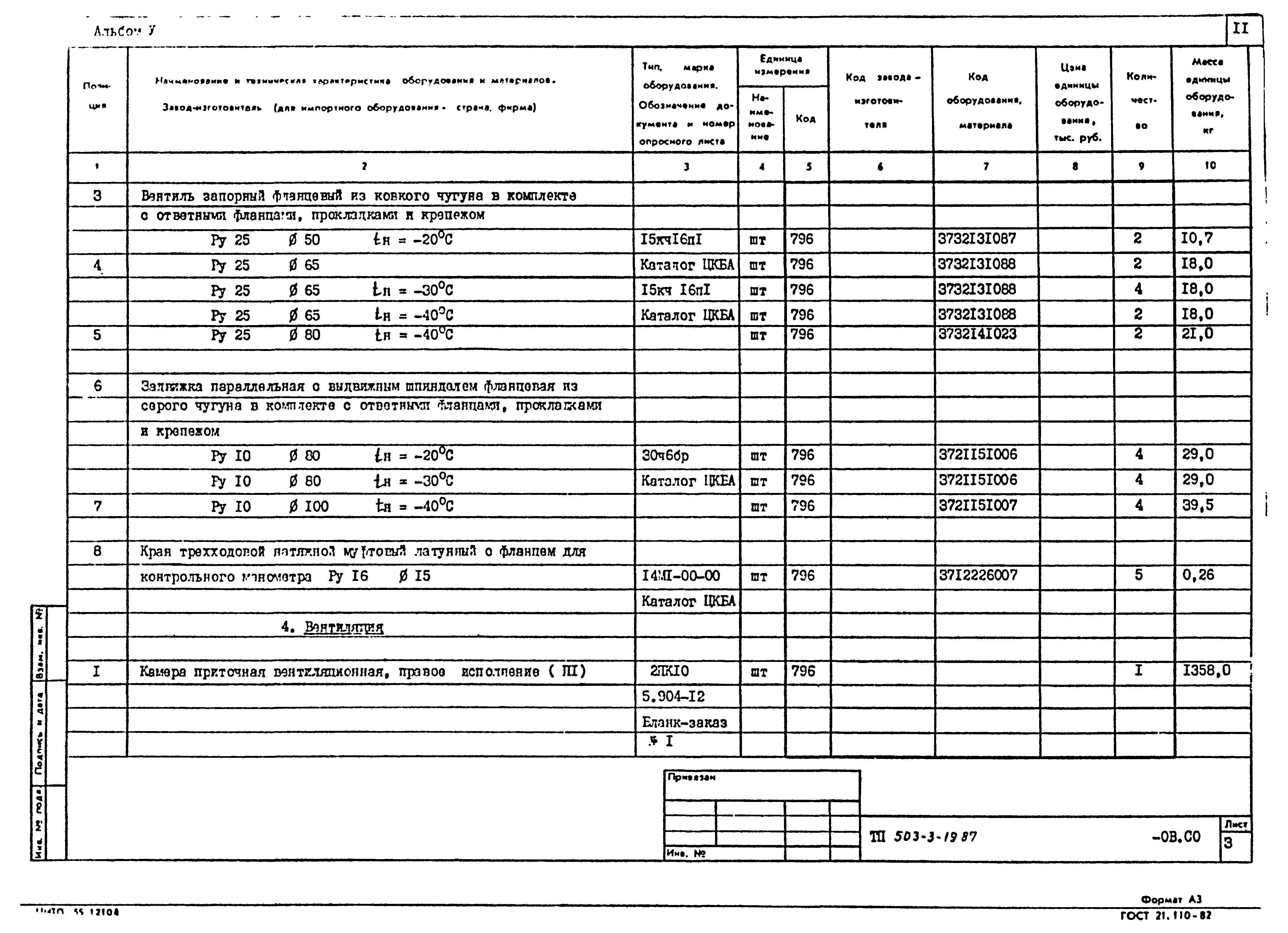 Типовой проект 503-3-19.87