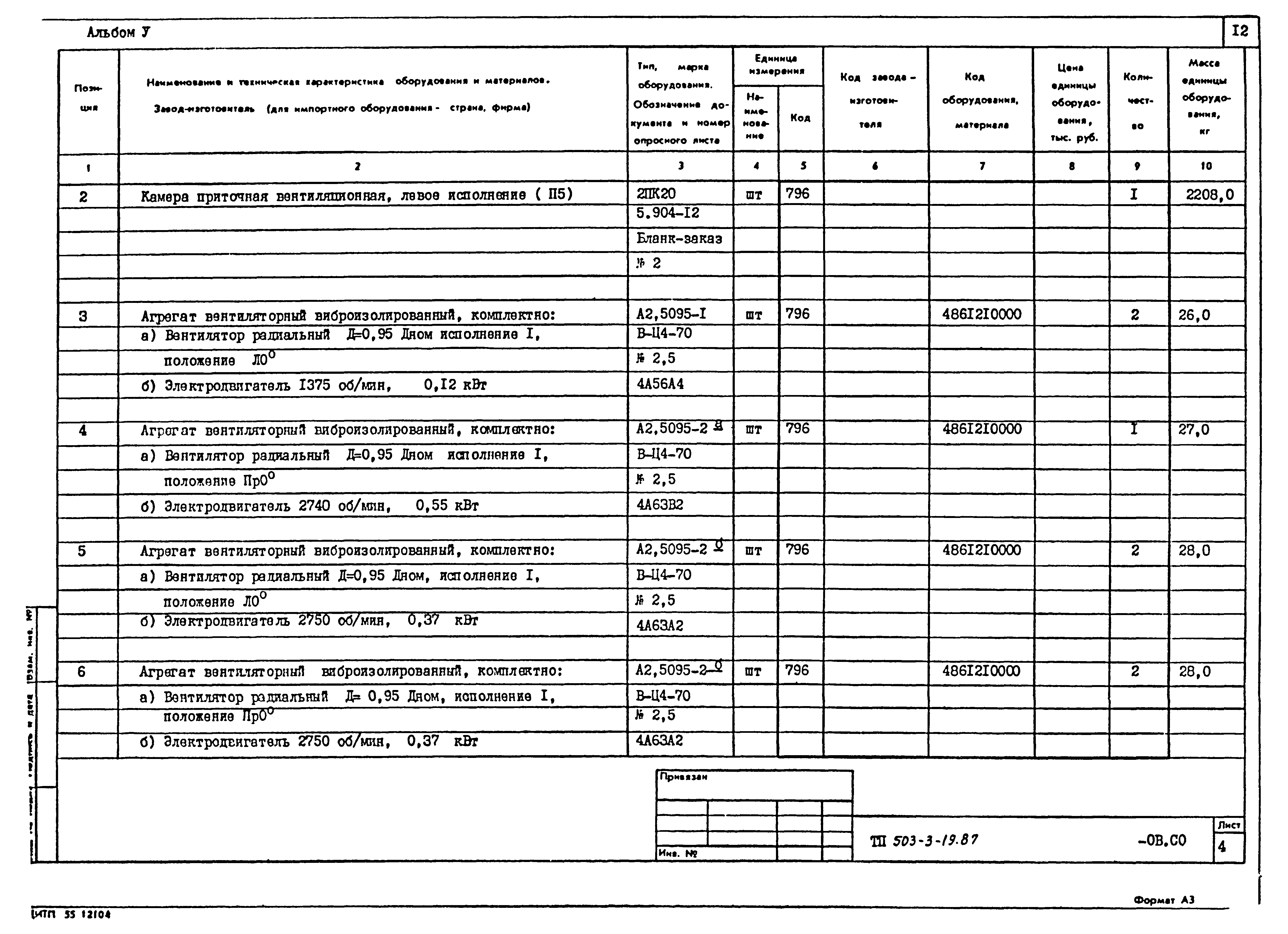 Типовой проект 503-3-19.87