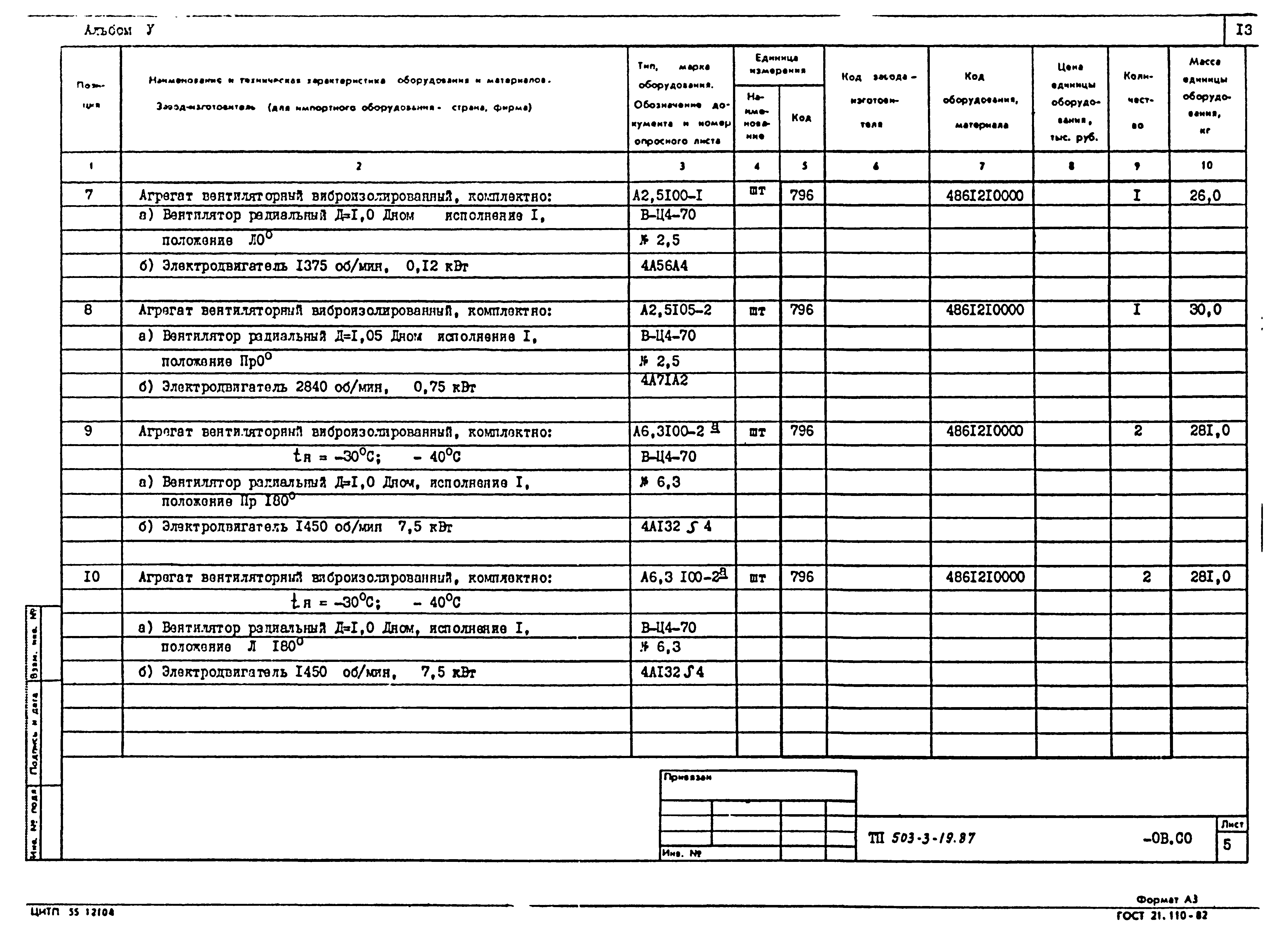 Типовой проект 503-3-19.87