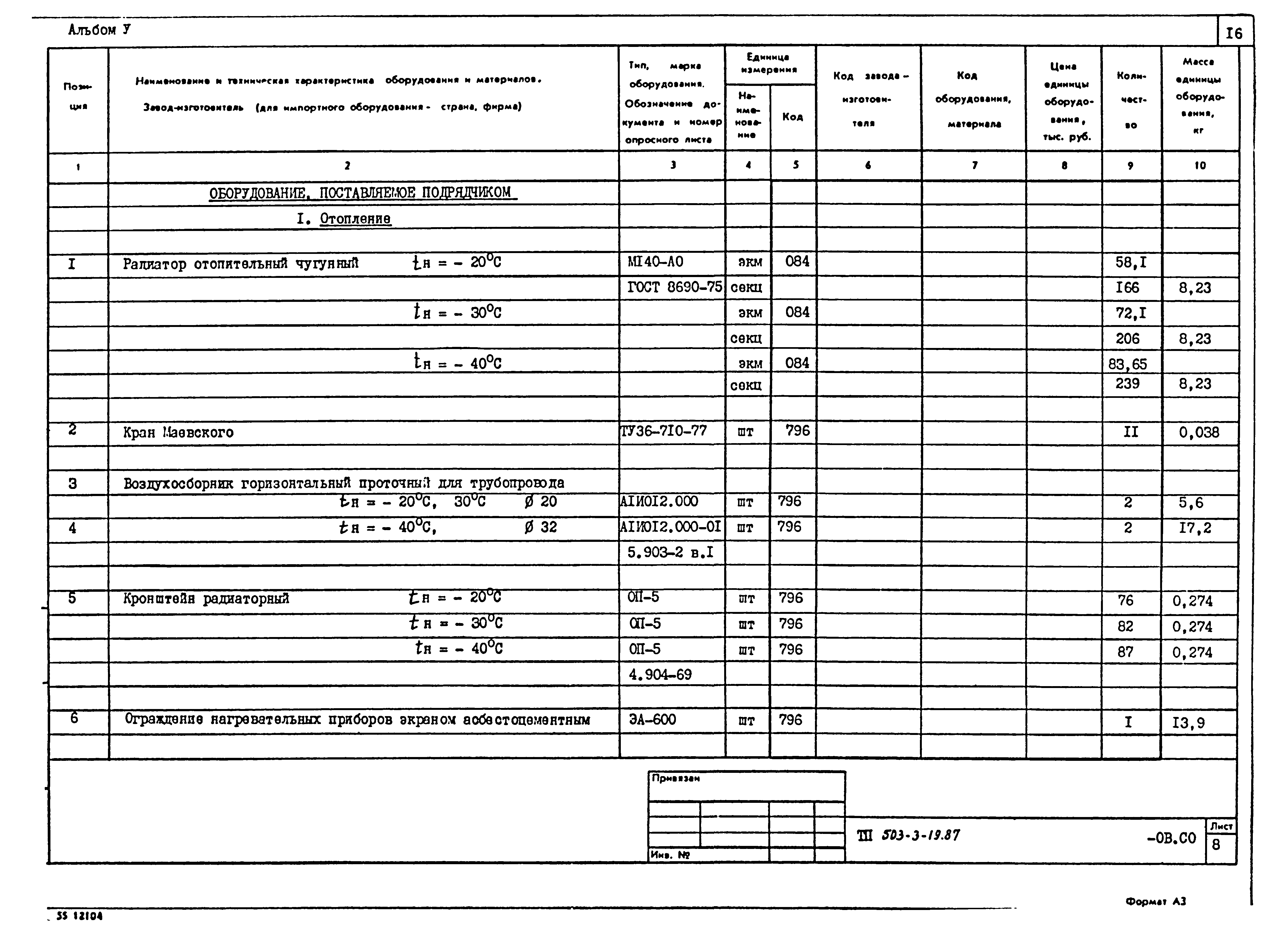 Типовой проект 503-3-19.87