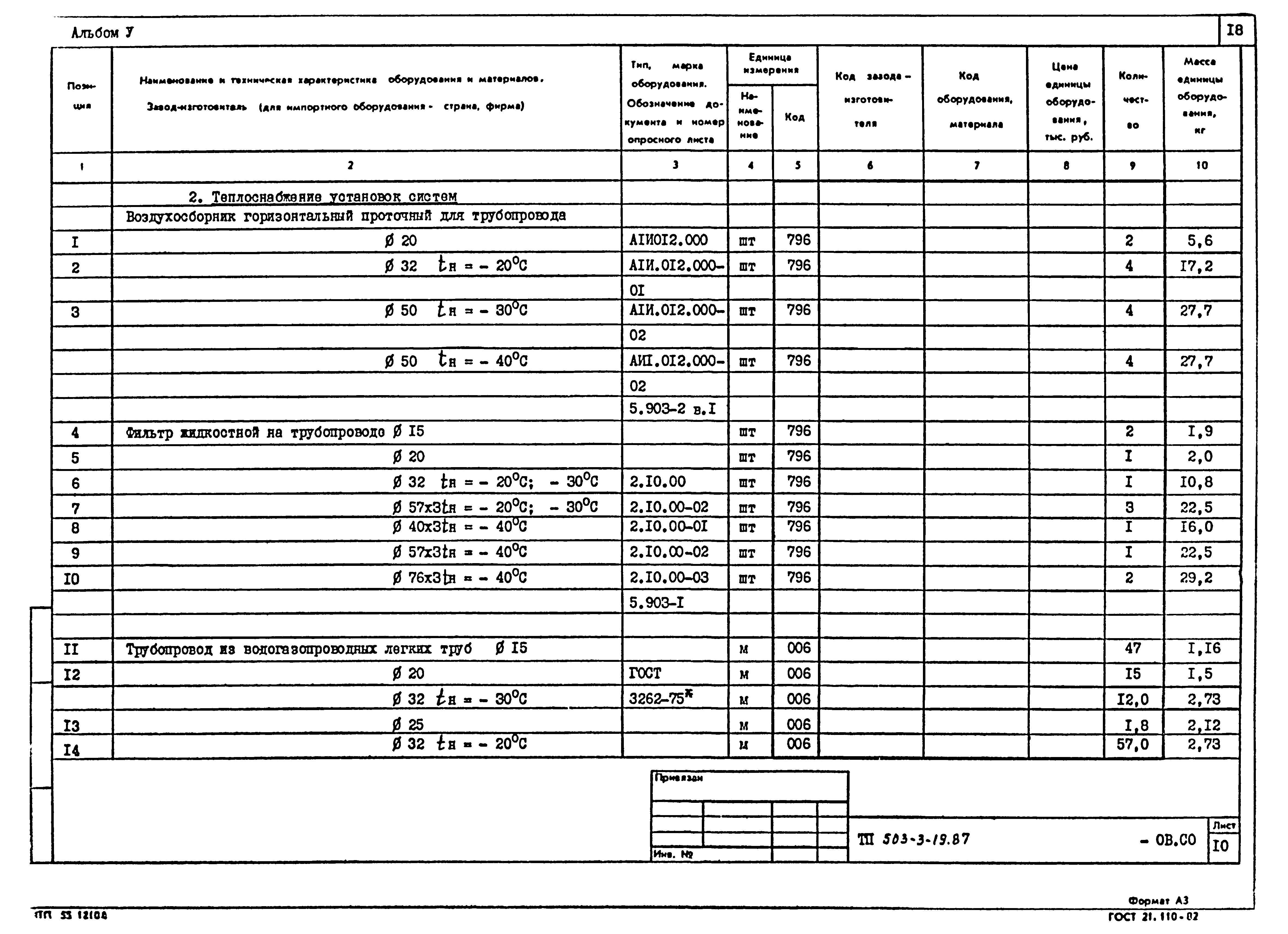 Типовой проект 503-3-19.87