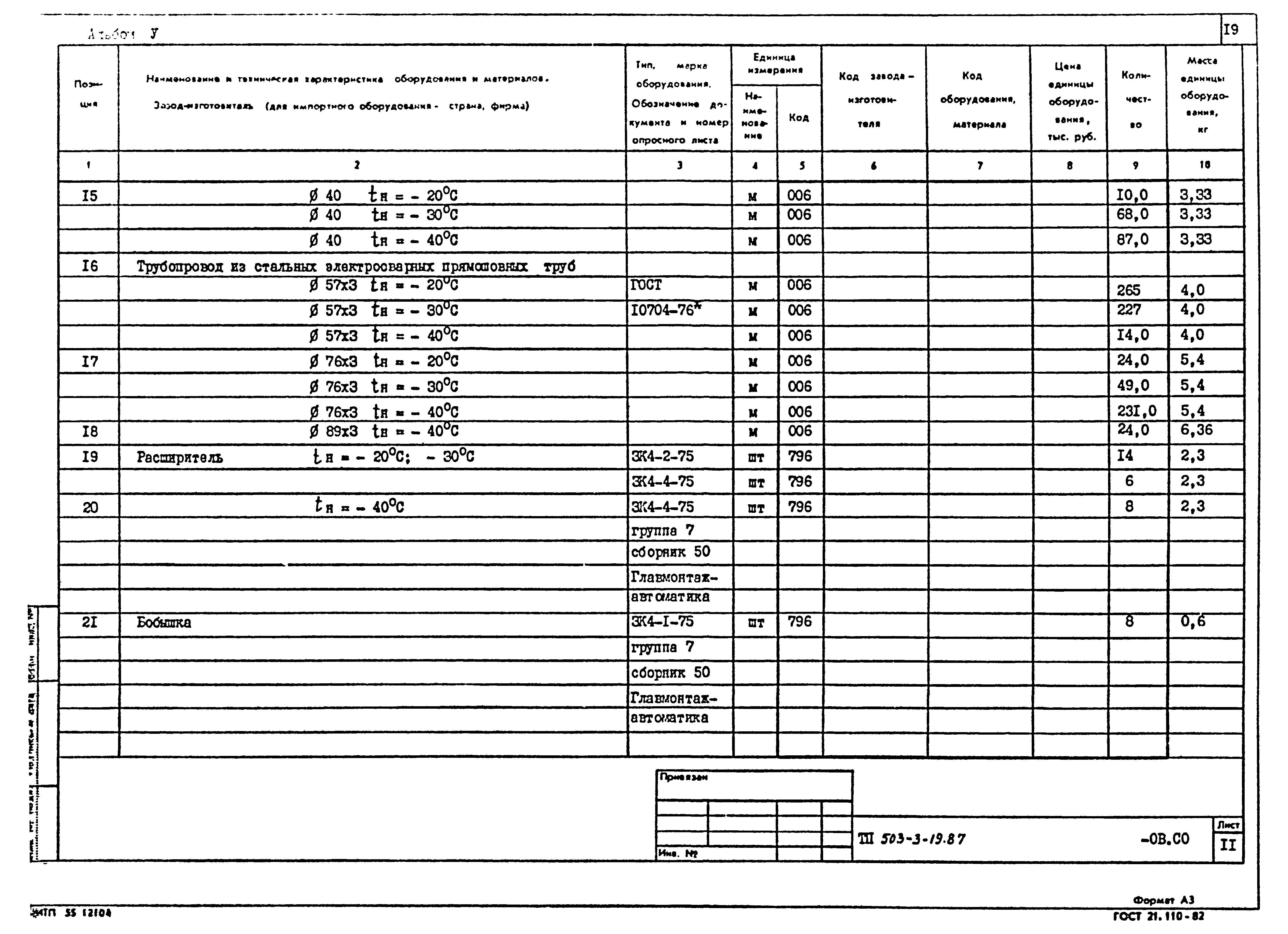 Типовой проект 503-3-19.87