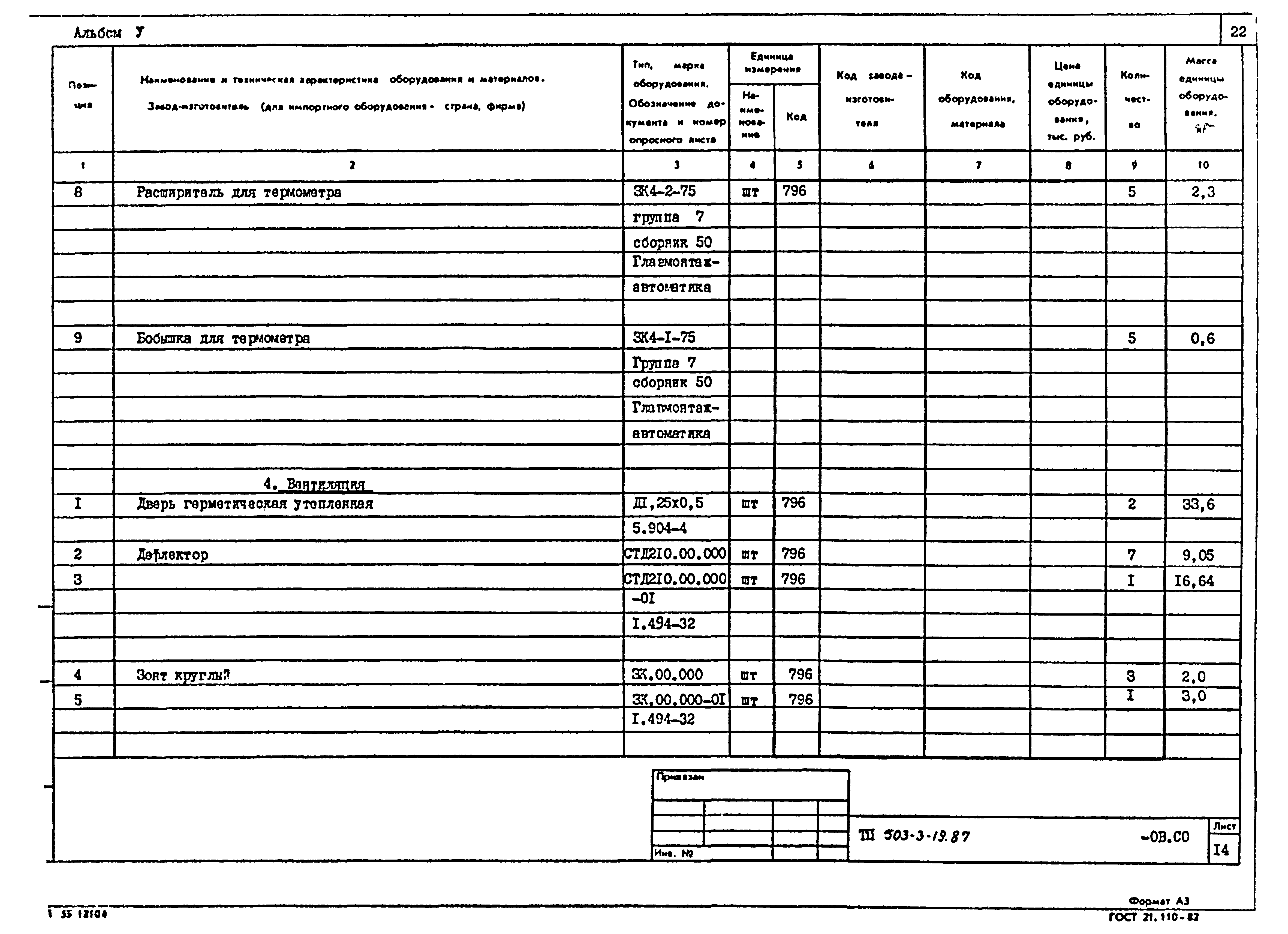 Типовой проект 503-3-19.87