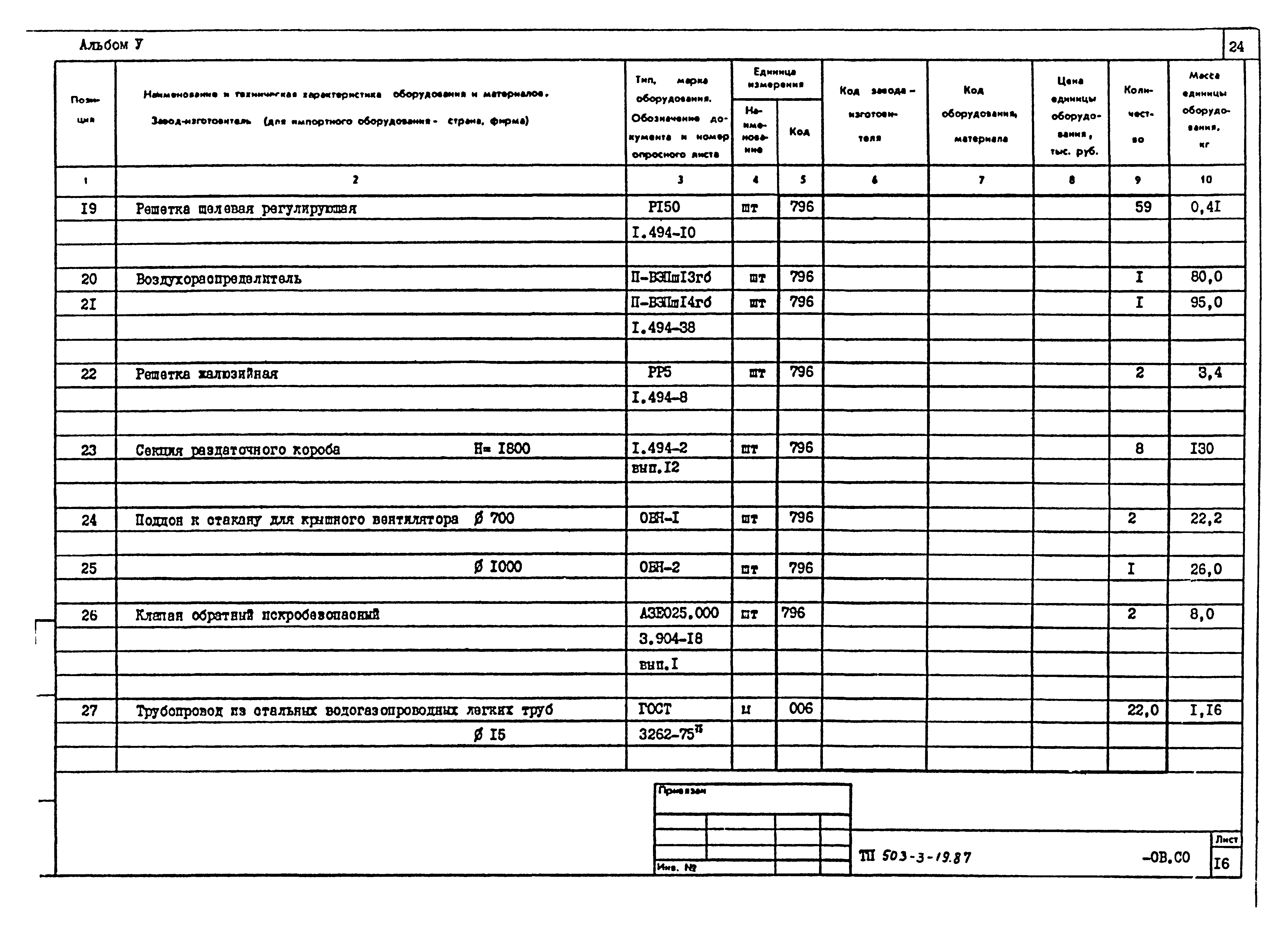 Типовой проект 503-3-19.87