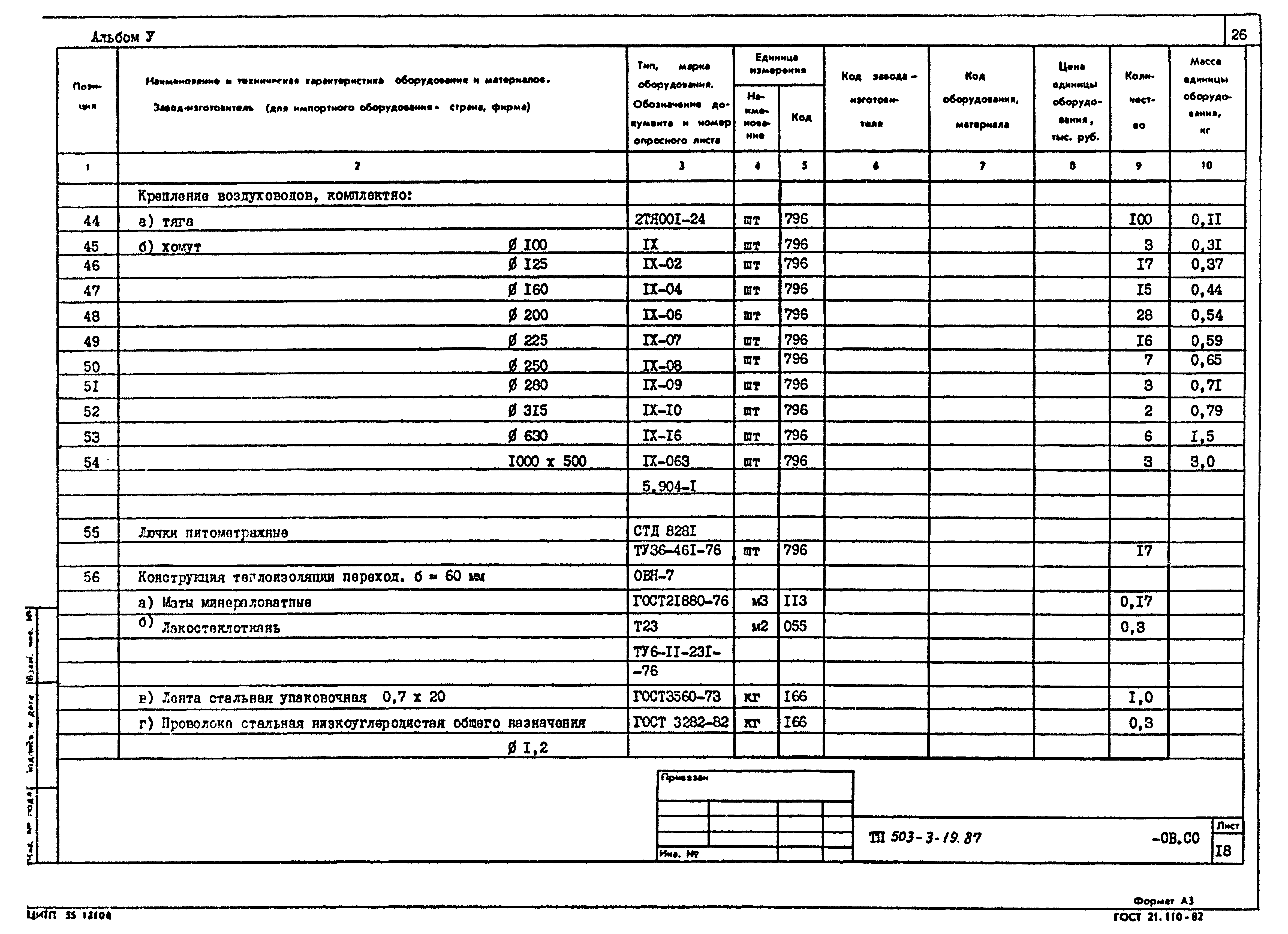 Типовой проект 503-3-19.87