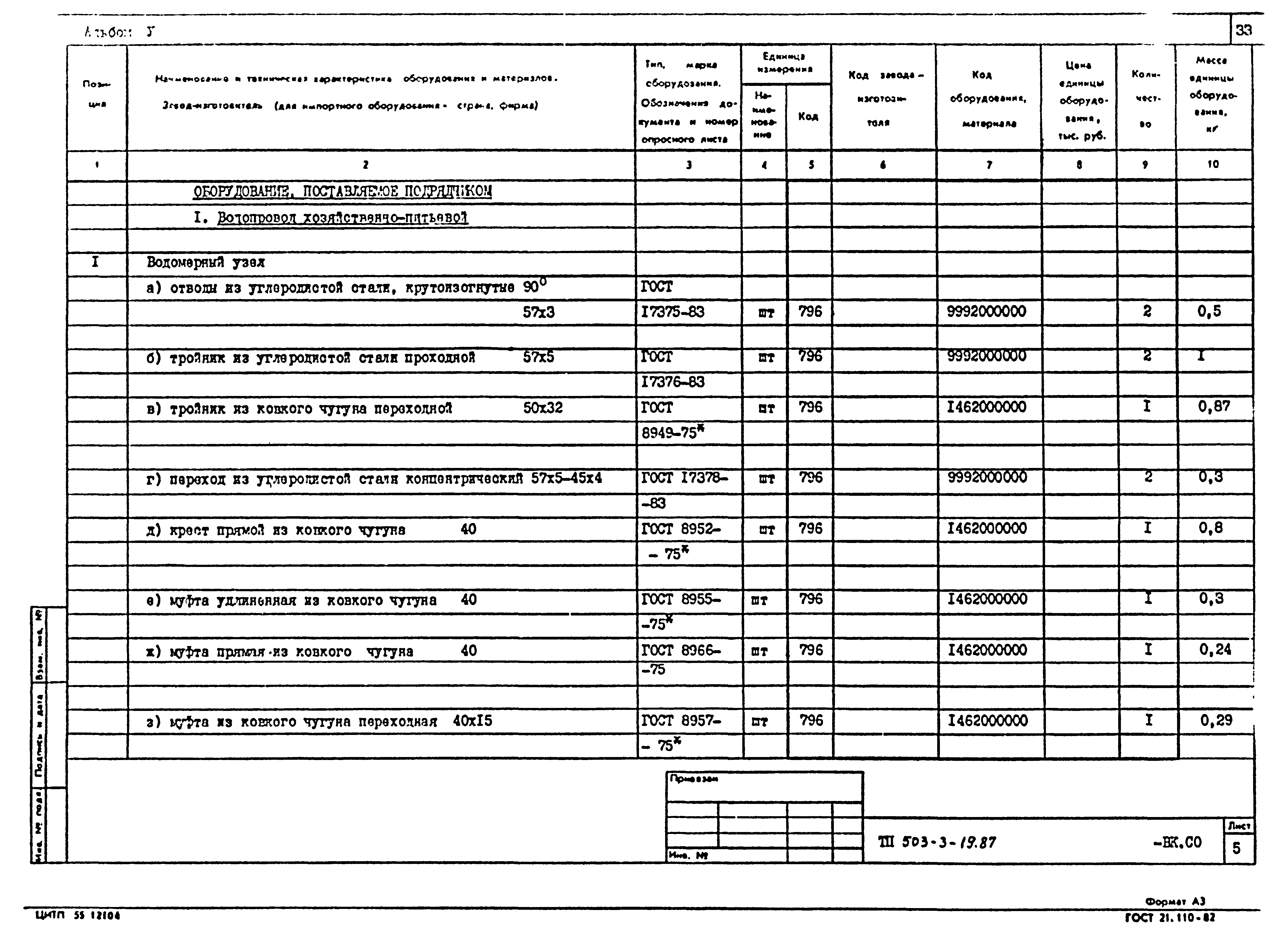 Типовой проект 503-3-19.87