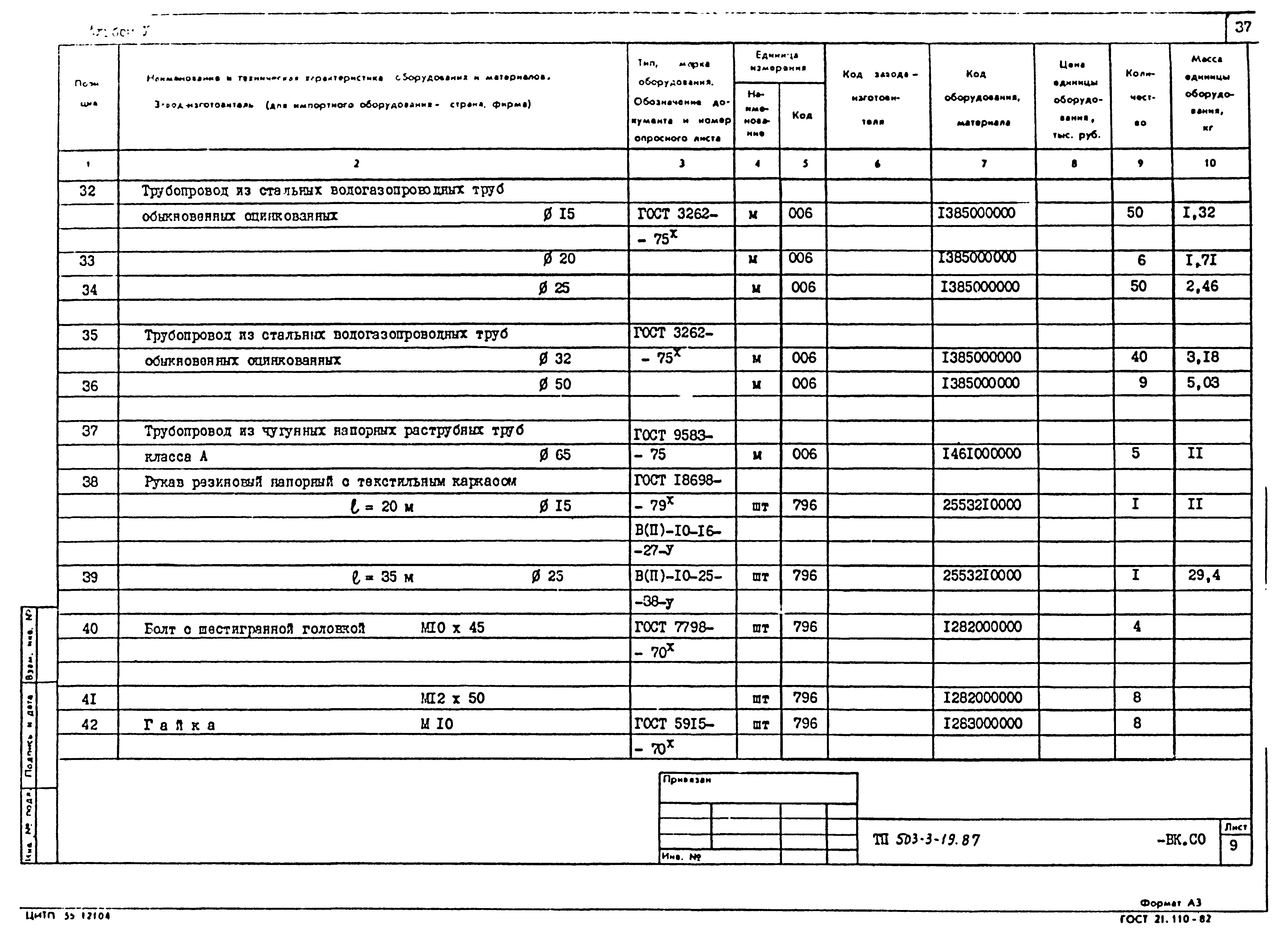 Типовой проект 503-3-19.87