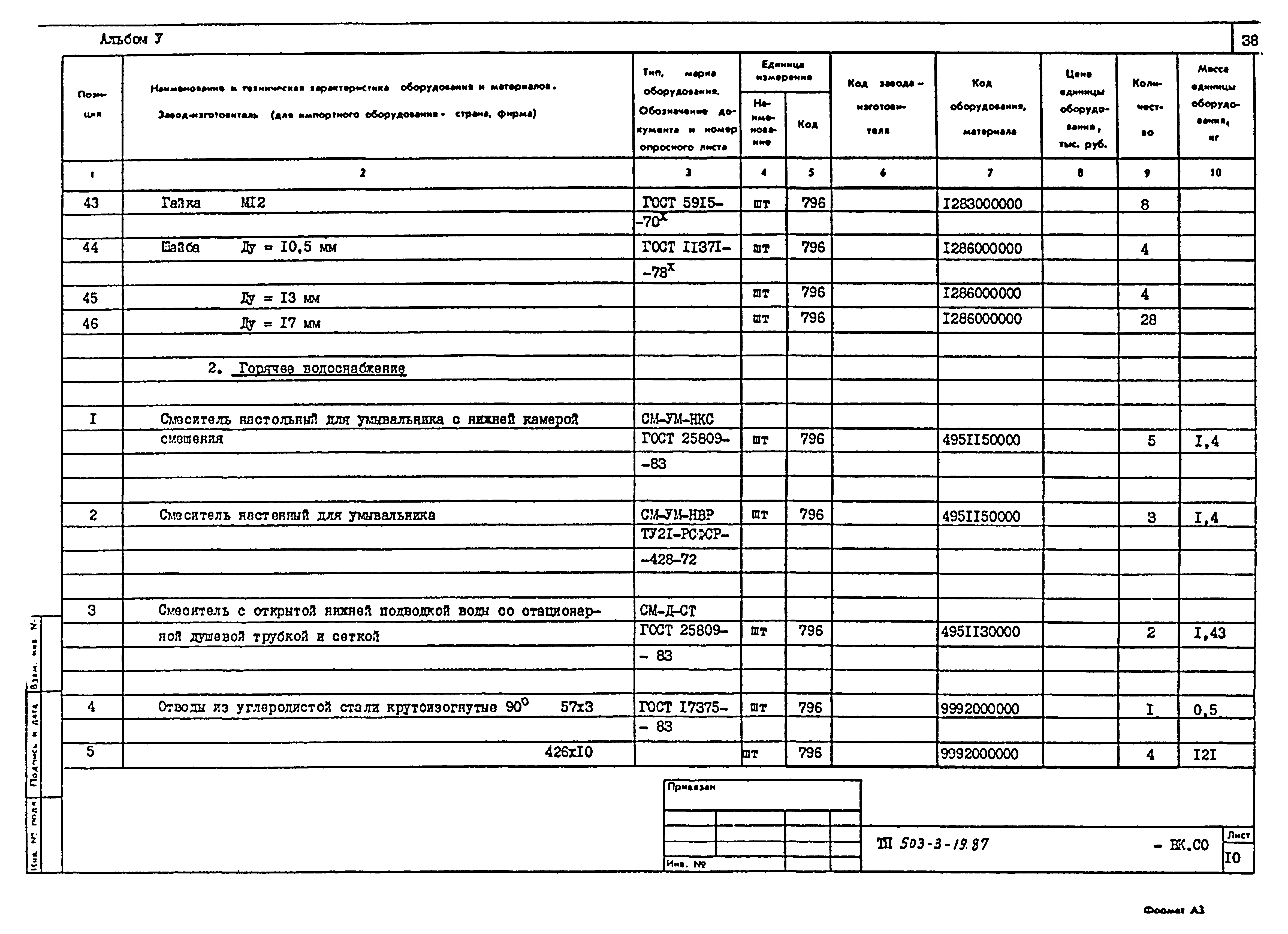 Типовой проект 503-3-19.87