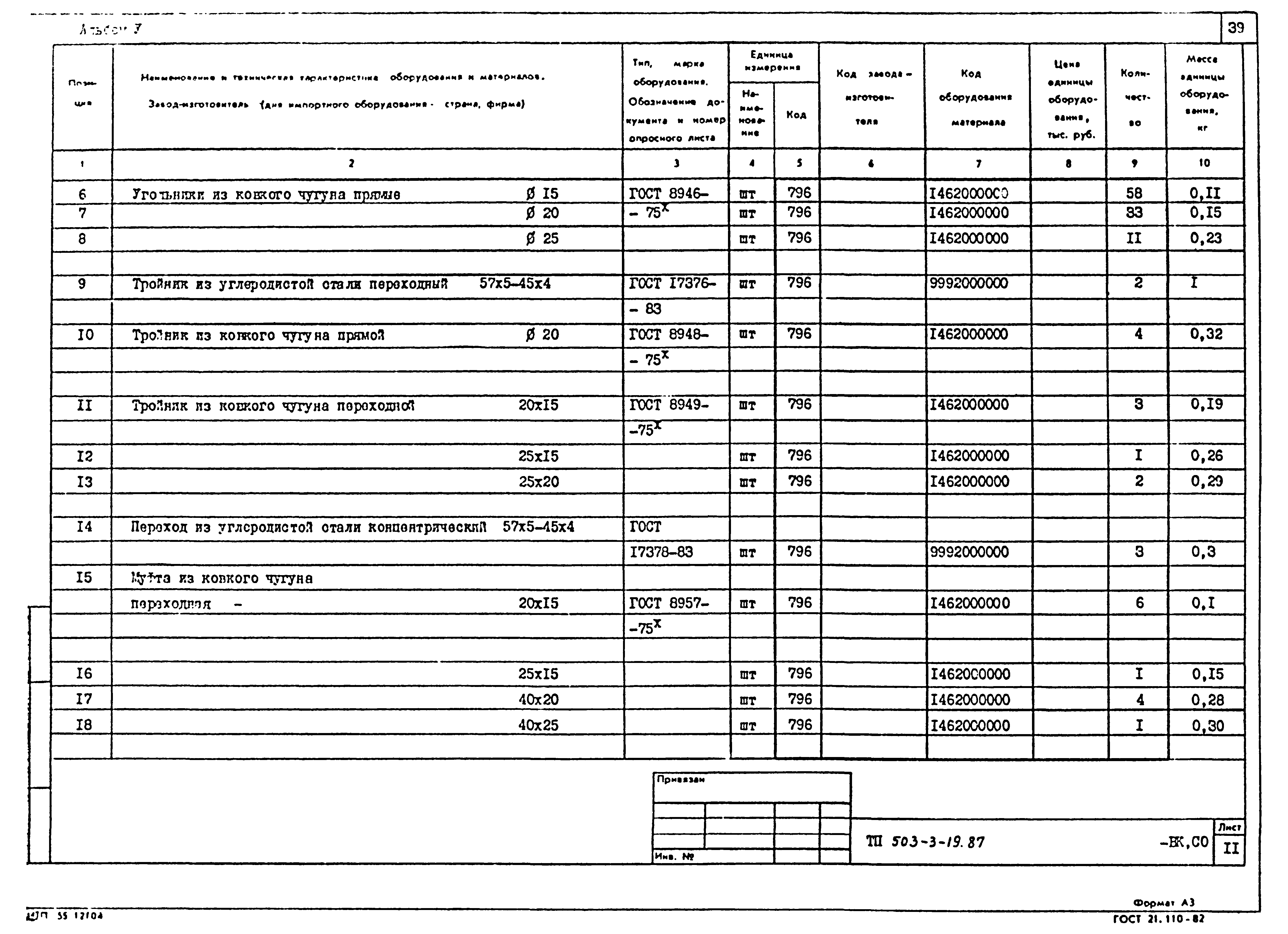 Типовой проект 503-3-19.87