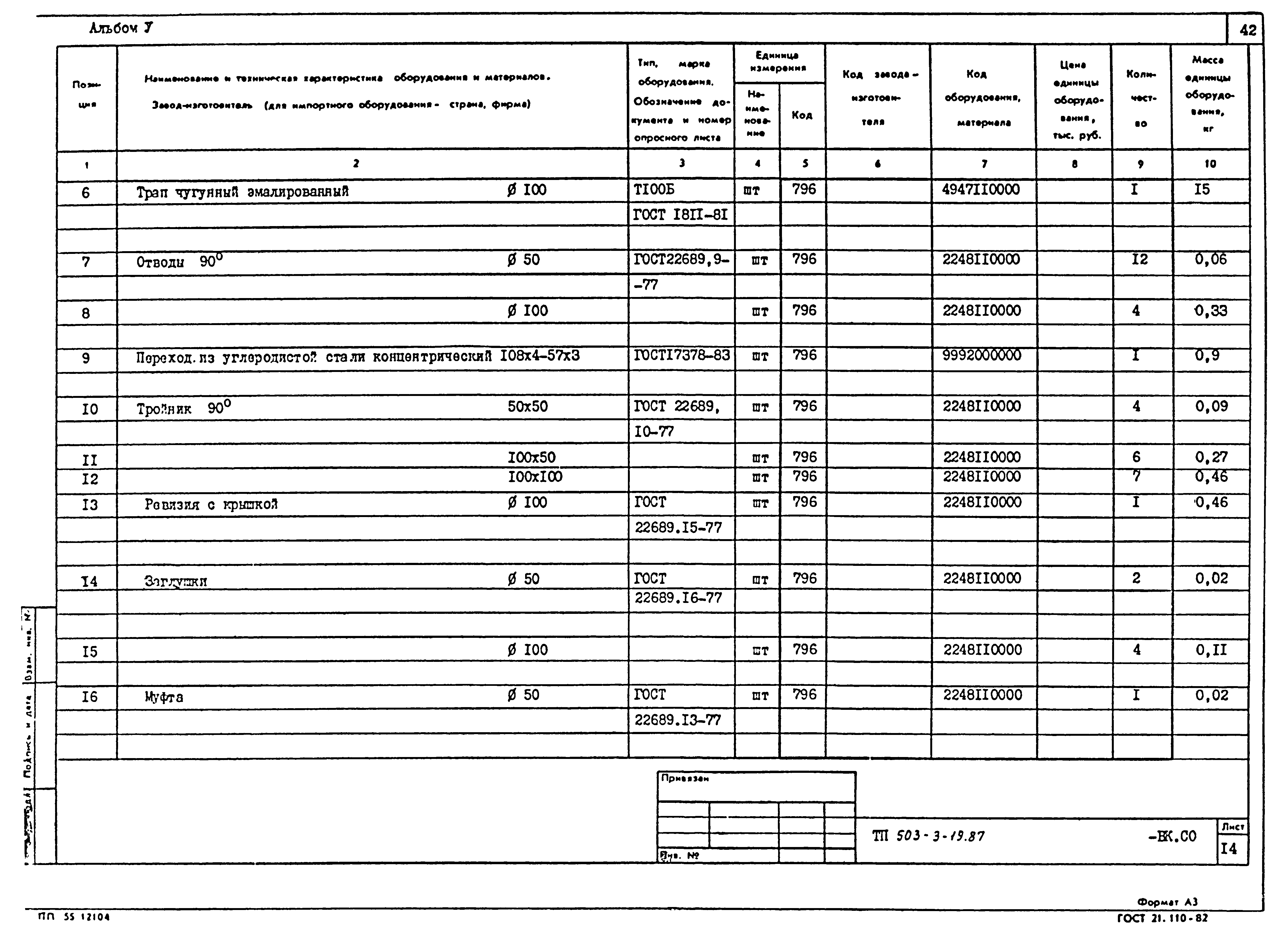 Типовой проект 503-3-19.87