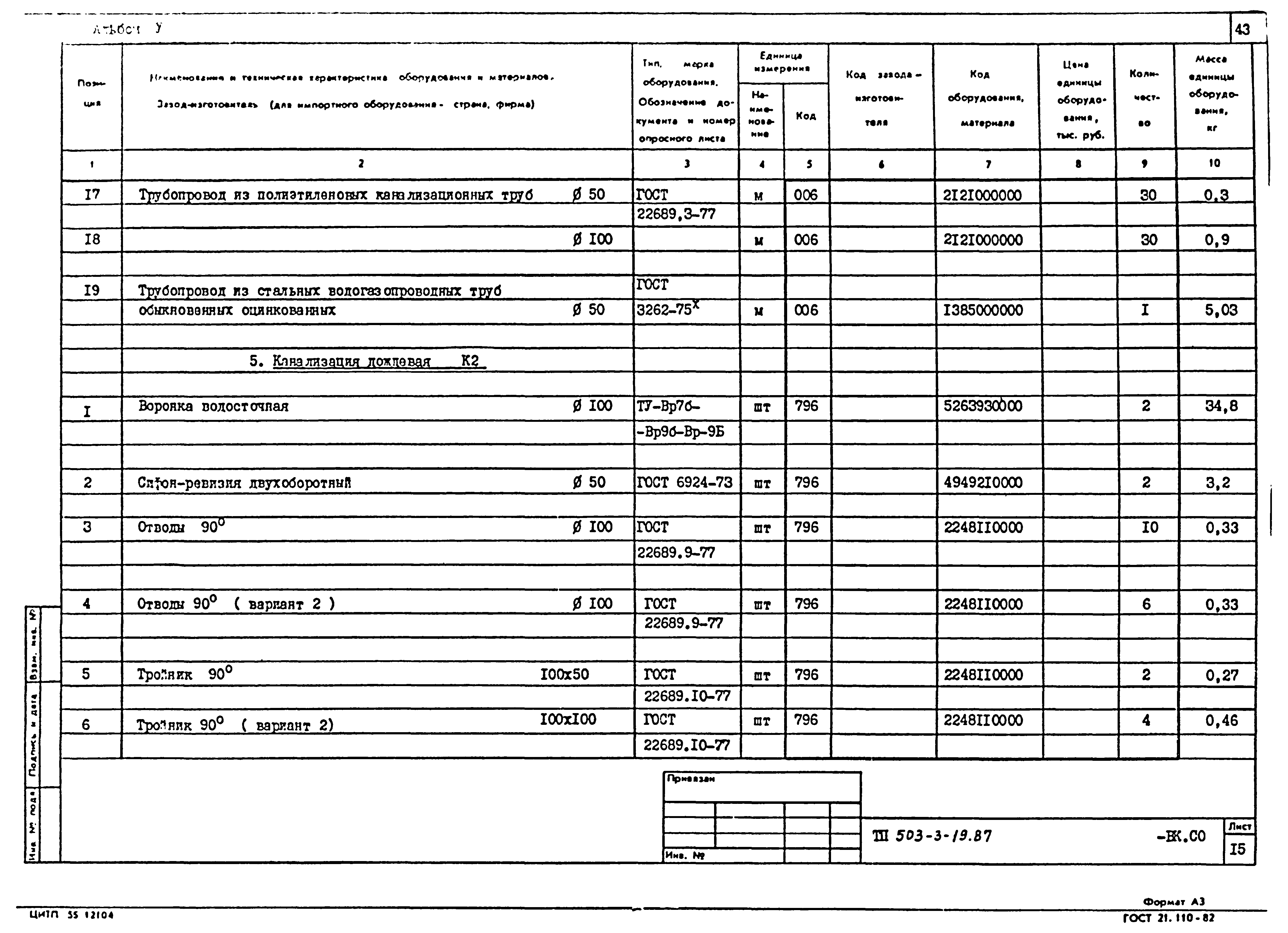 Типовой проект 503-3-19.87