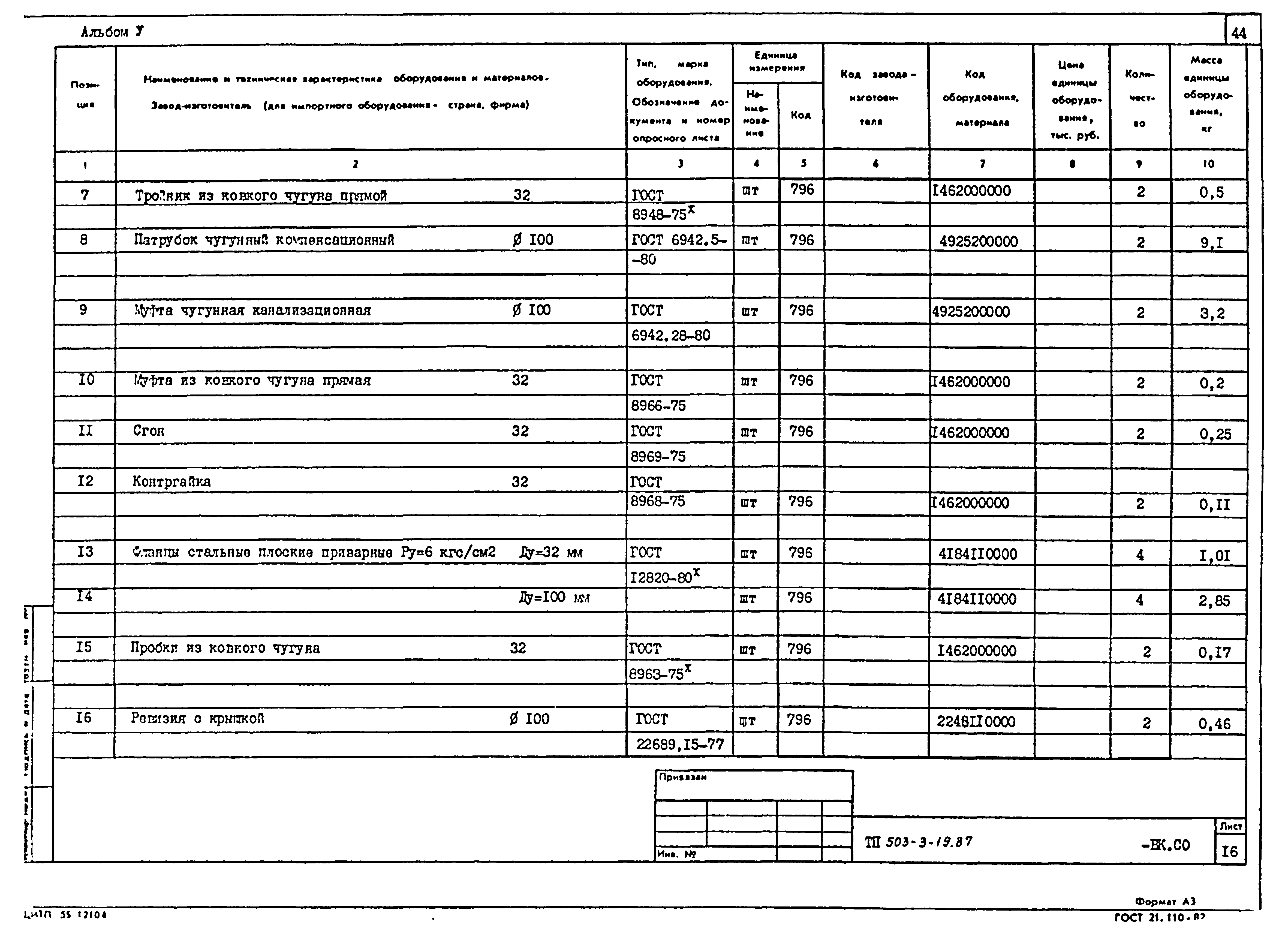 Типовой проект 503-3-19.87