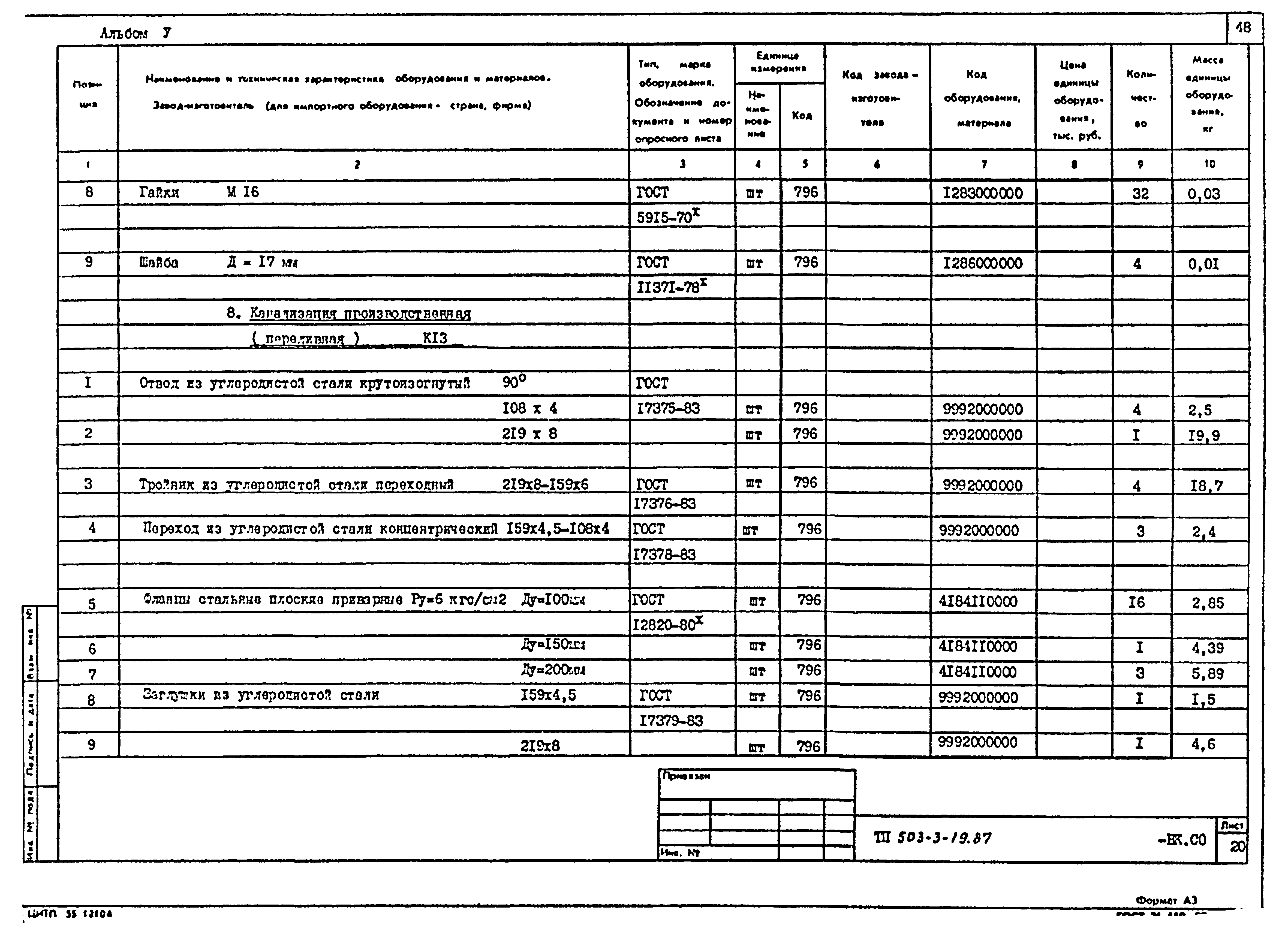 Типовой проект 503-3-19.87