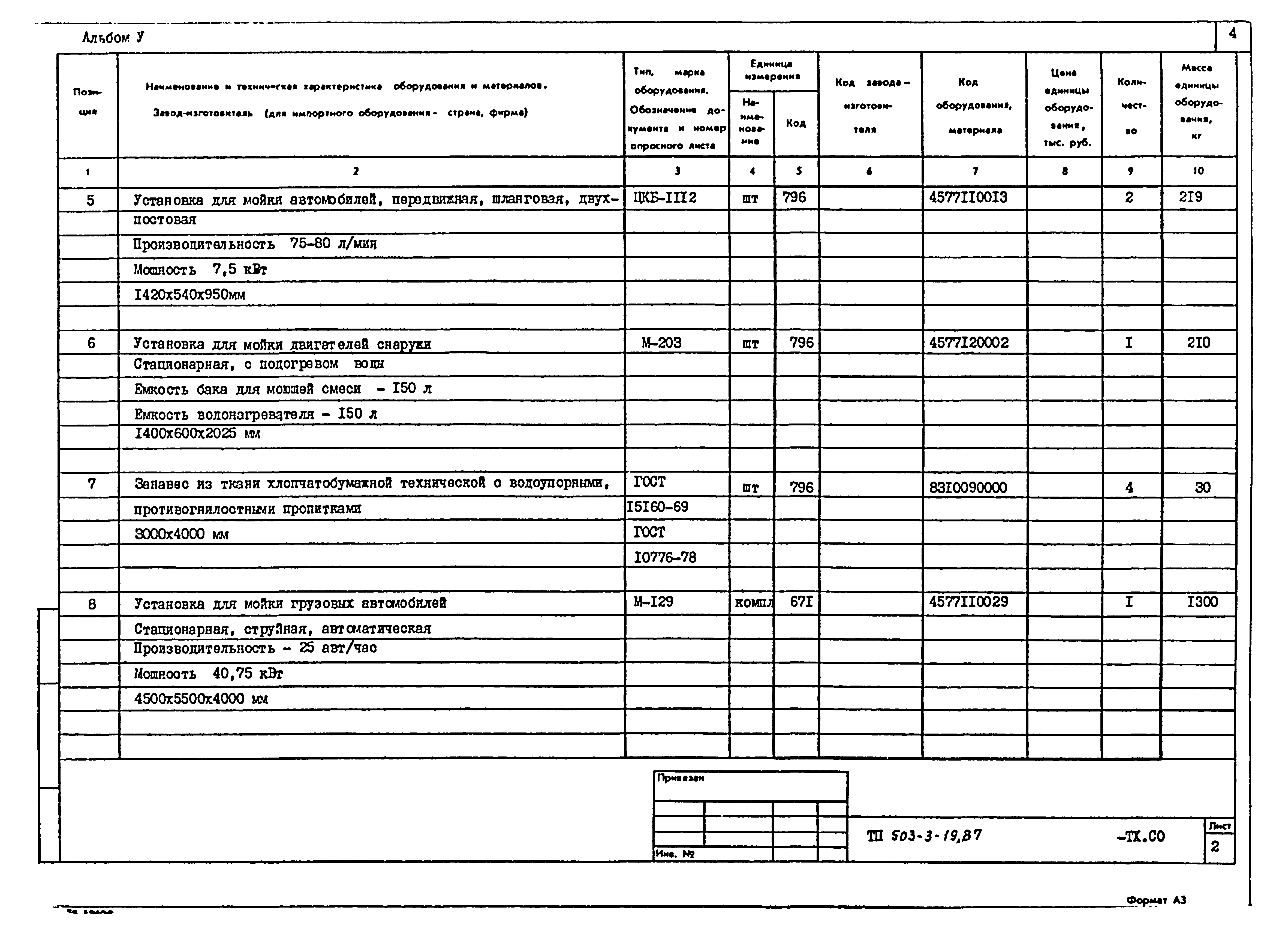 Типовой проект 503-3-19.87