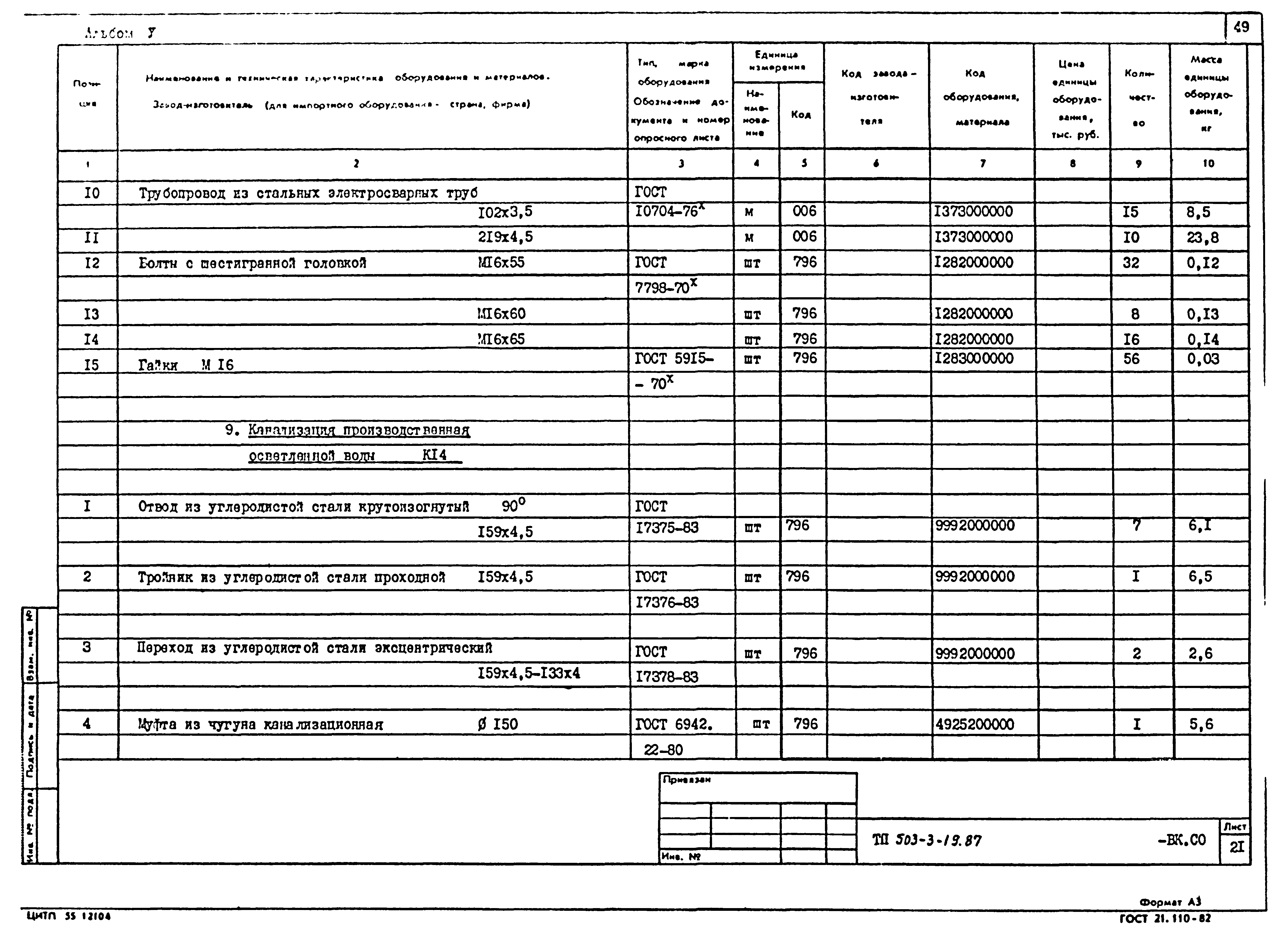 Типовой проект 503-3-19.87