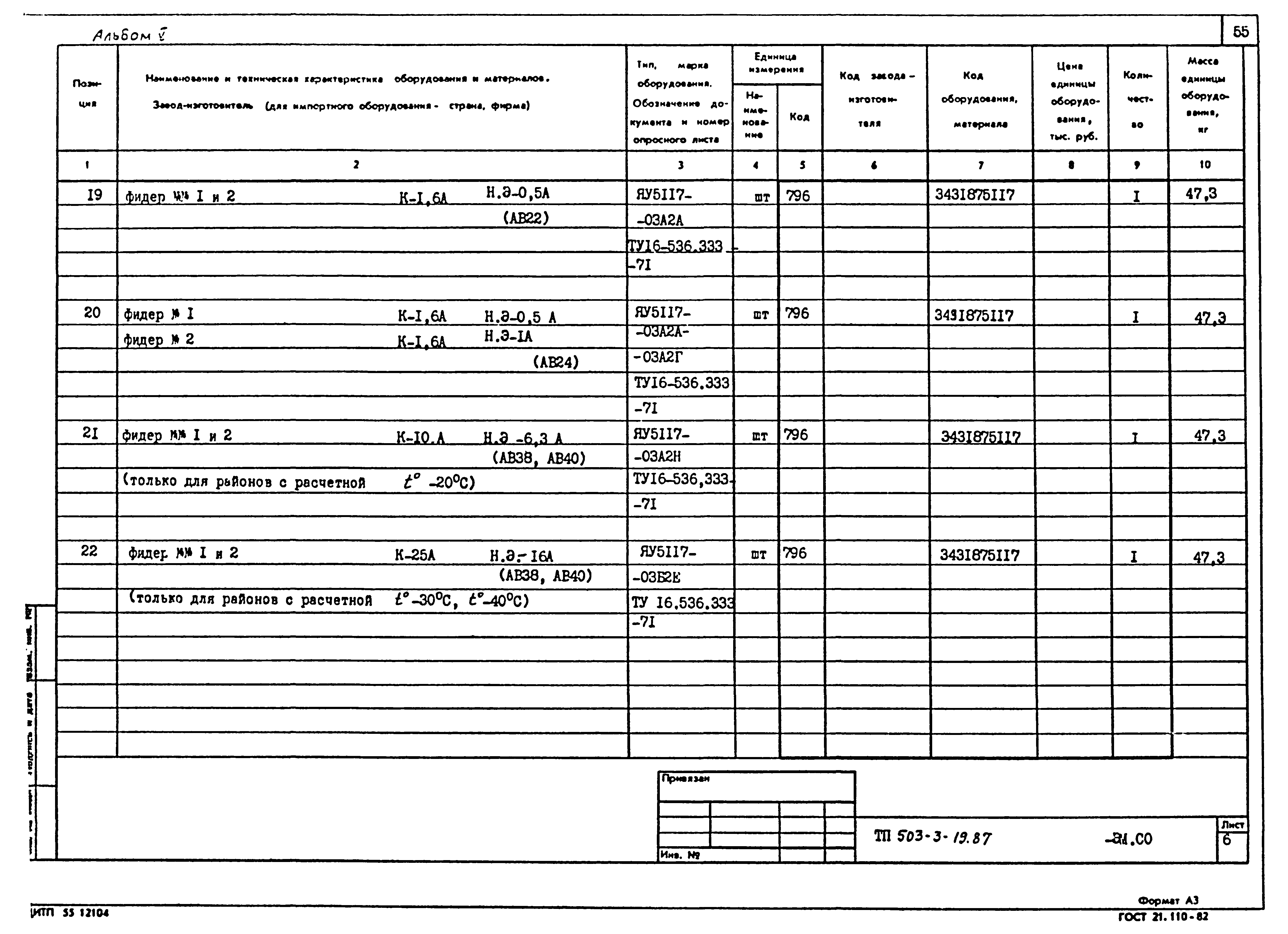 Типовой проект 503-3-19.87