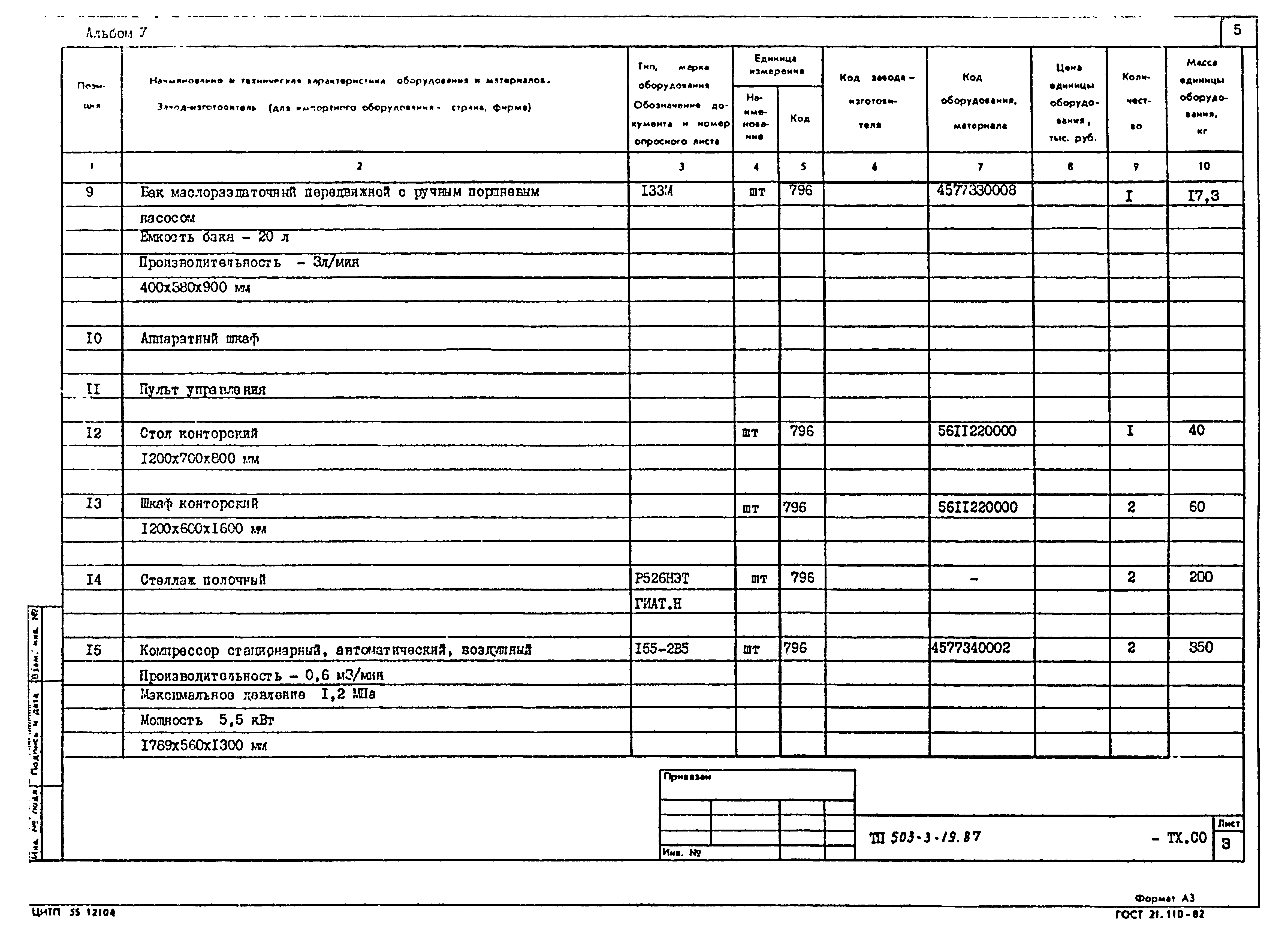 Типовой проект 503-3-19.87