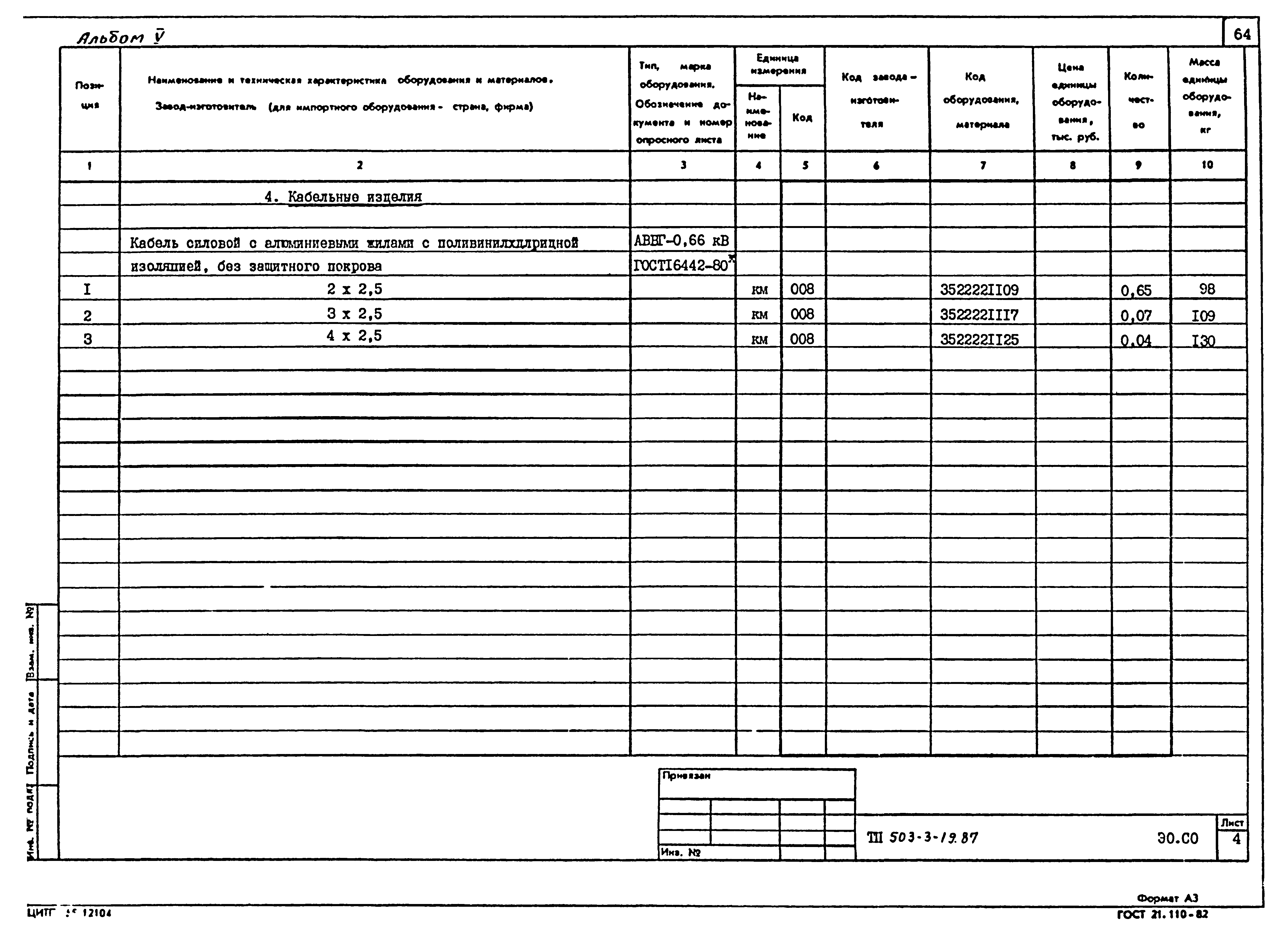 Типовой проект 503-3-19.87