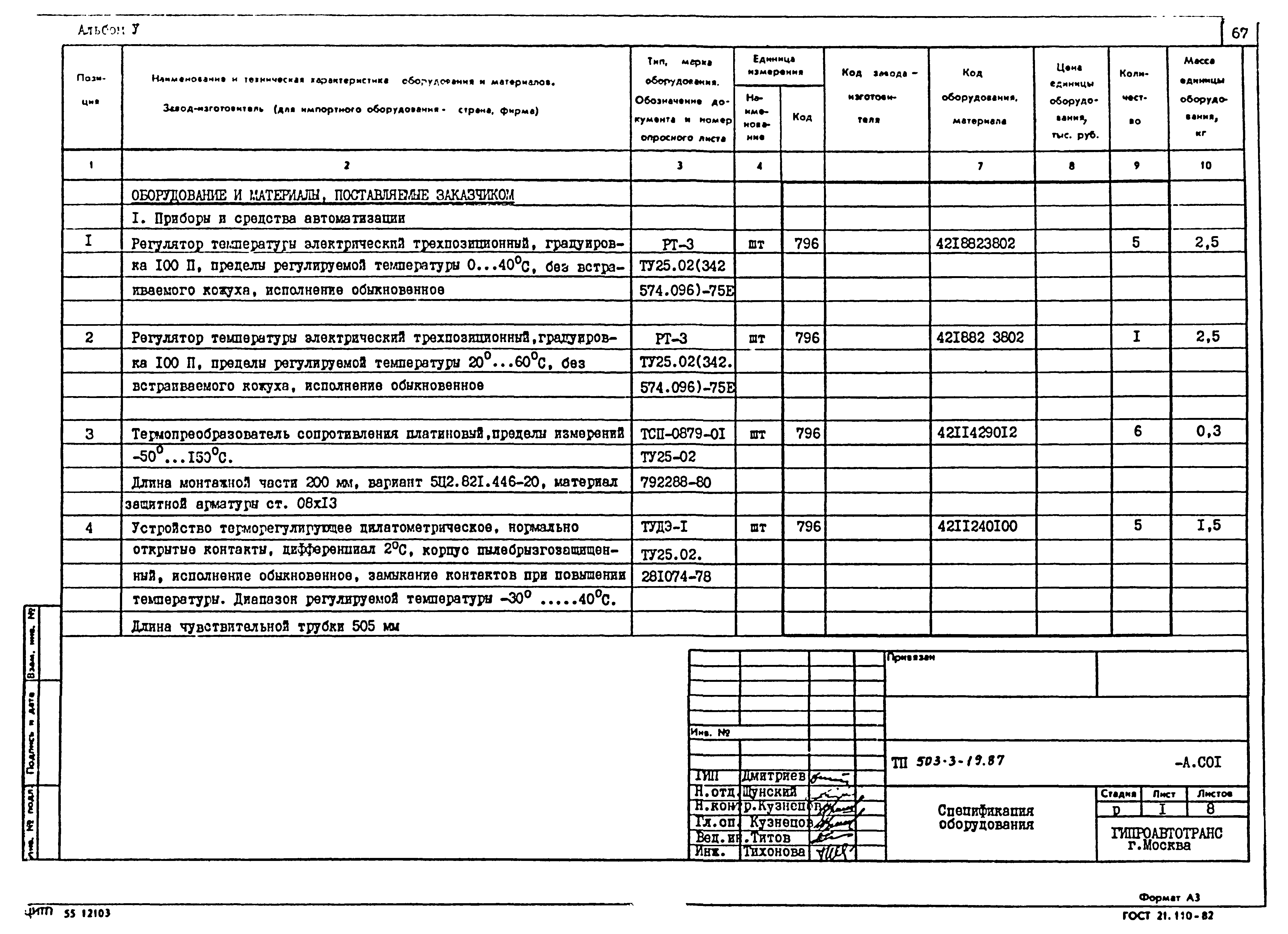 Типовой проект 503-3-19.87