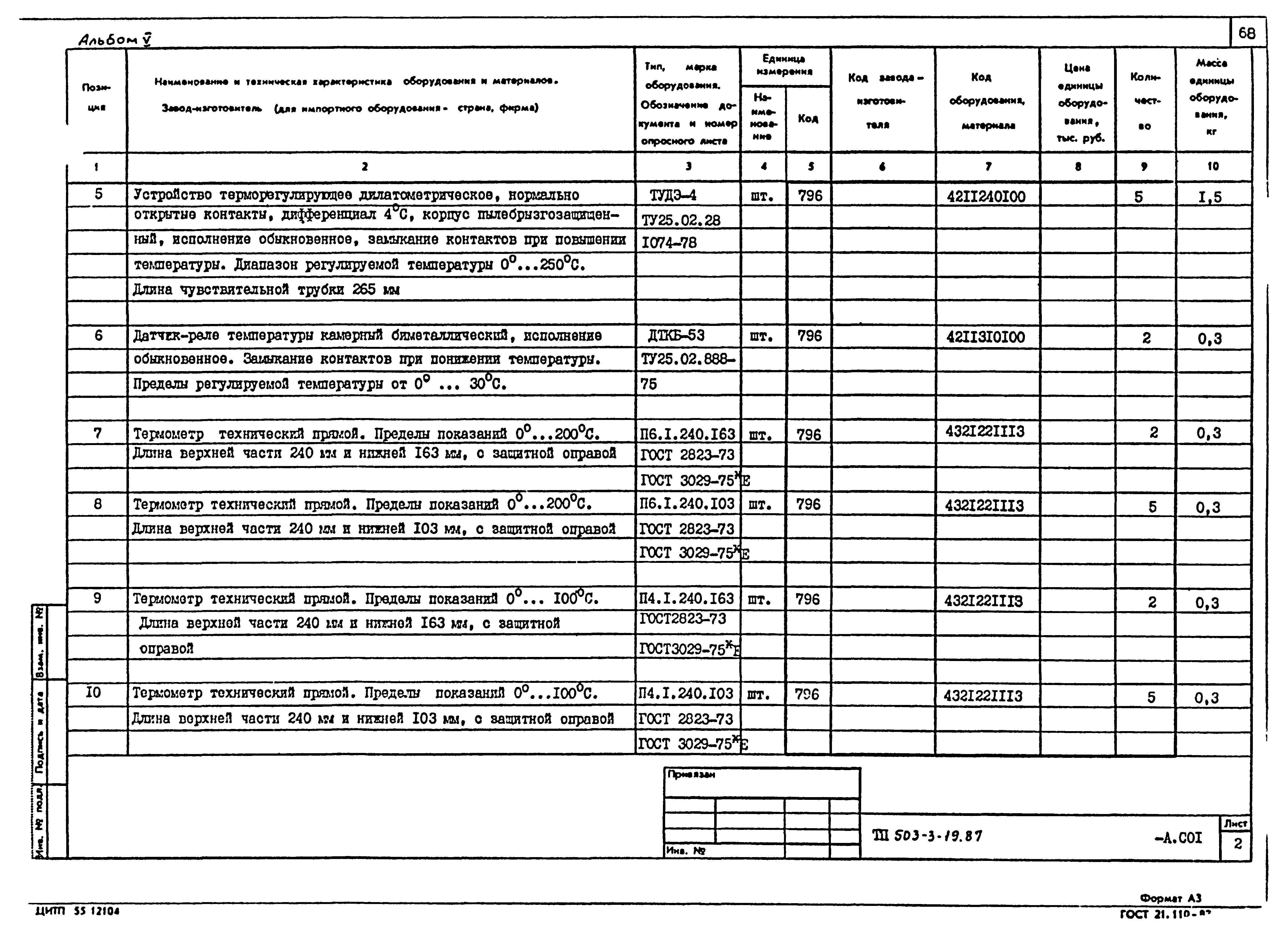 Типовой проект 503-3-19.87