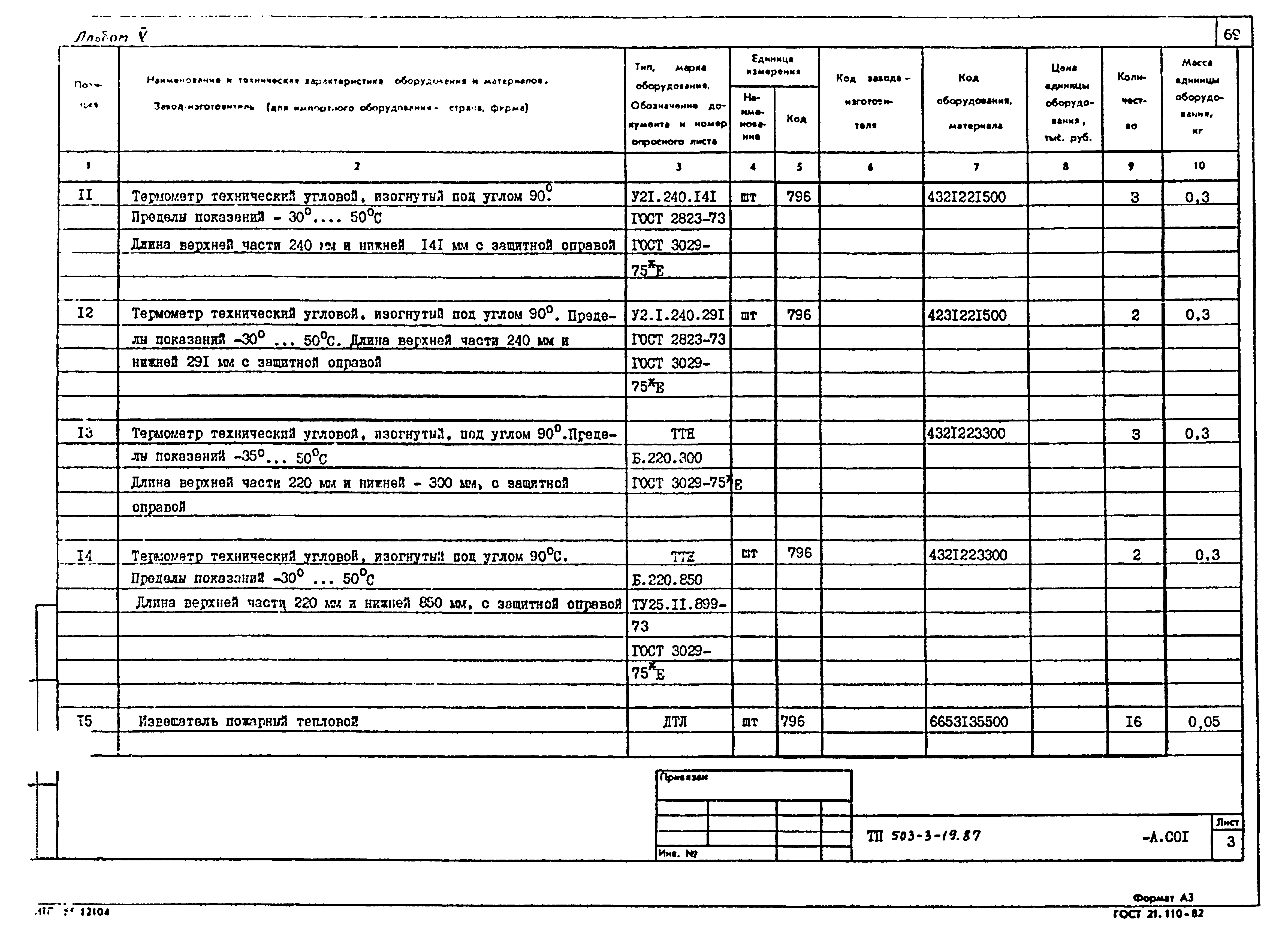 Типовой проект 503-3-19.87