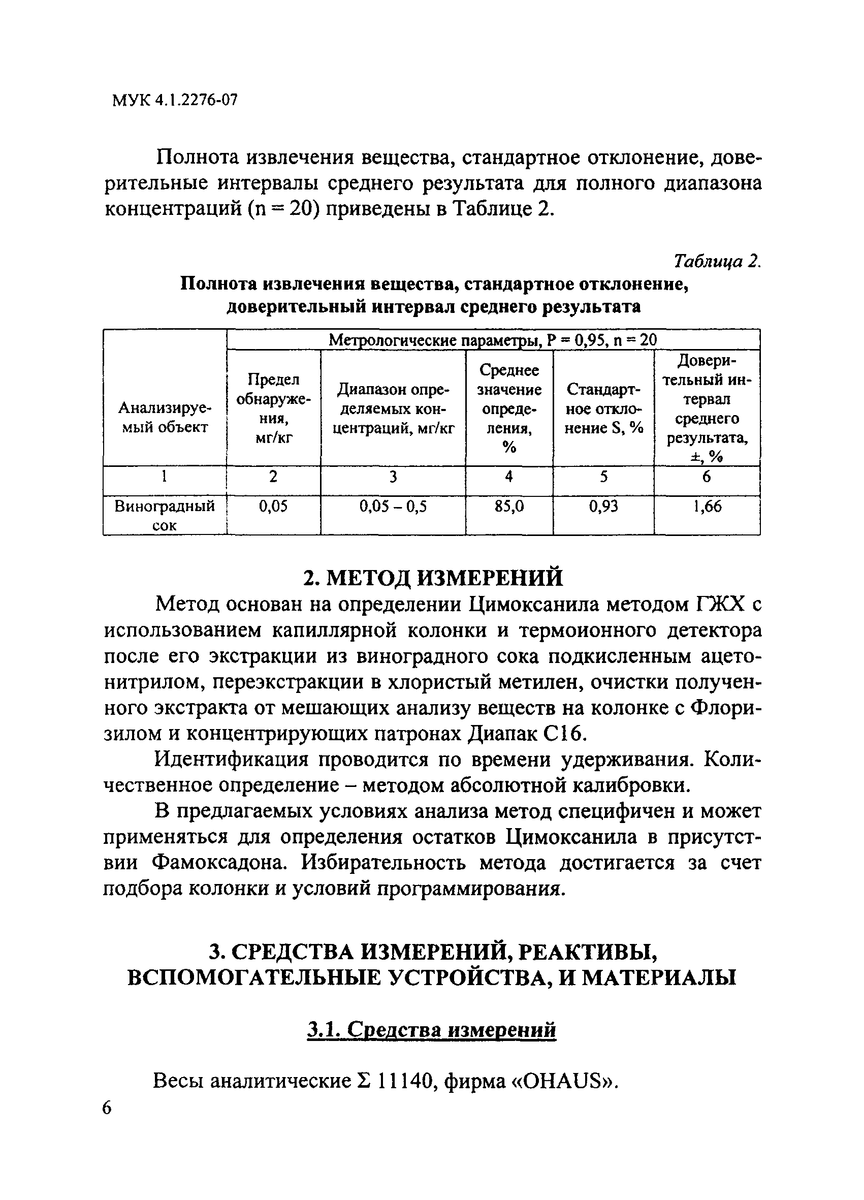 МУК 4.1.2276-07