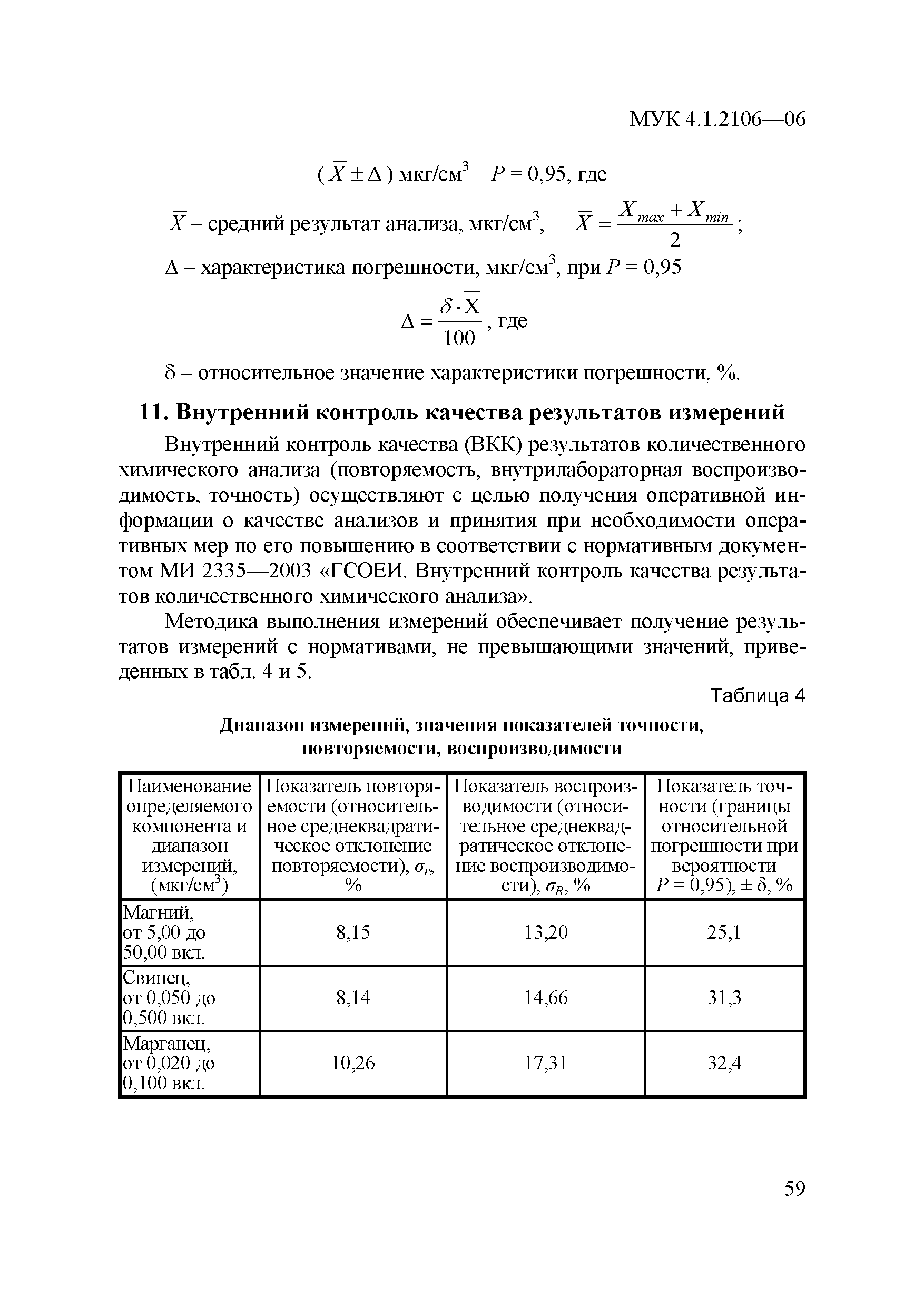 МУК 4.1.2106-06