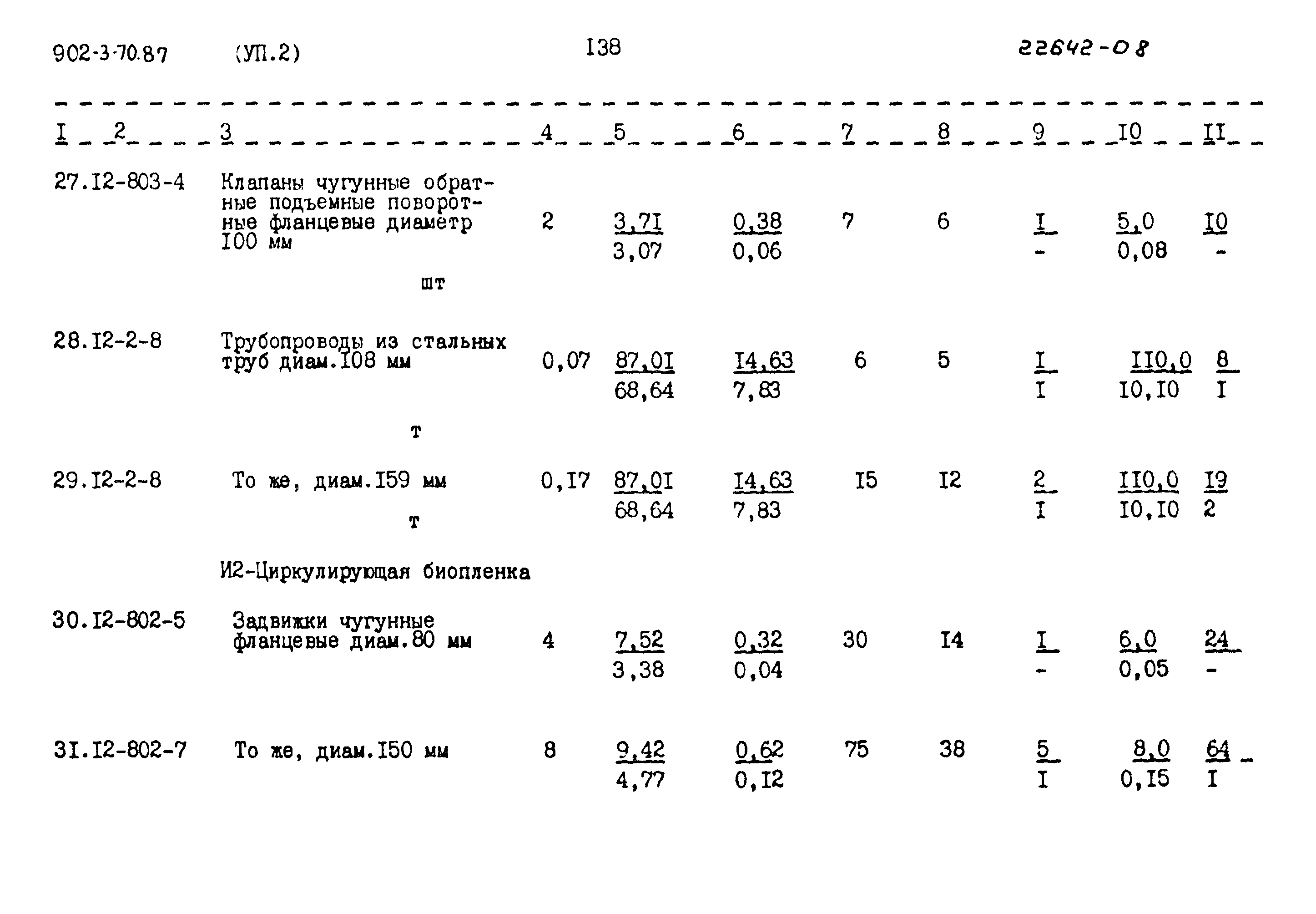 Типовой проект 902-3-70.87