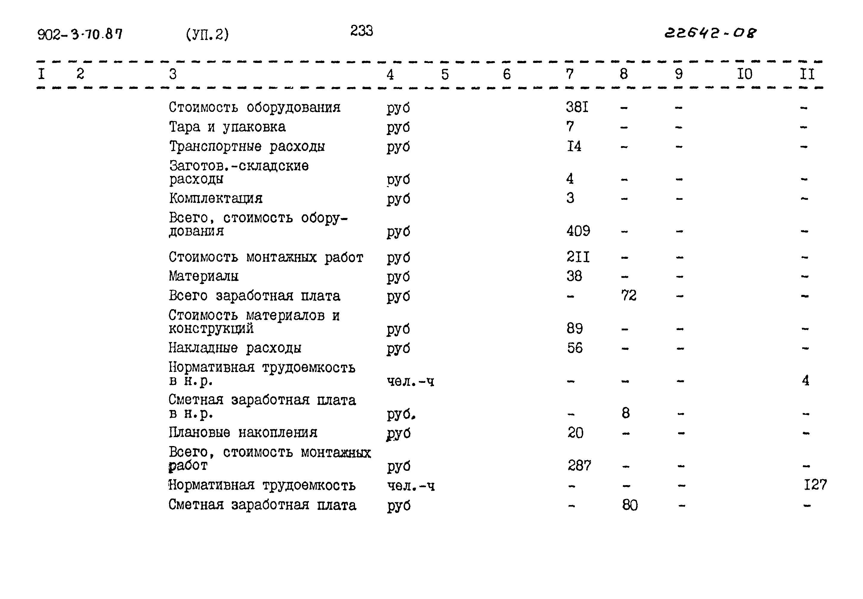 Типовой проект 902-3-70.87