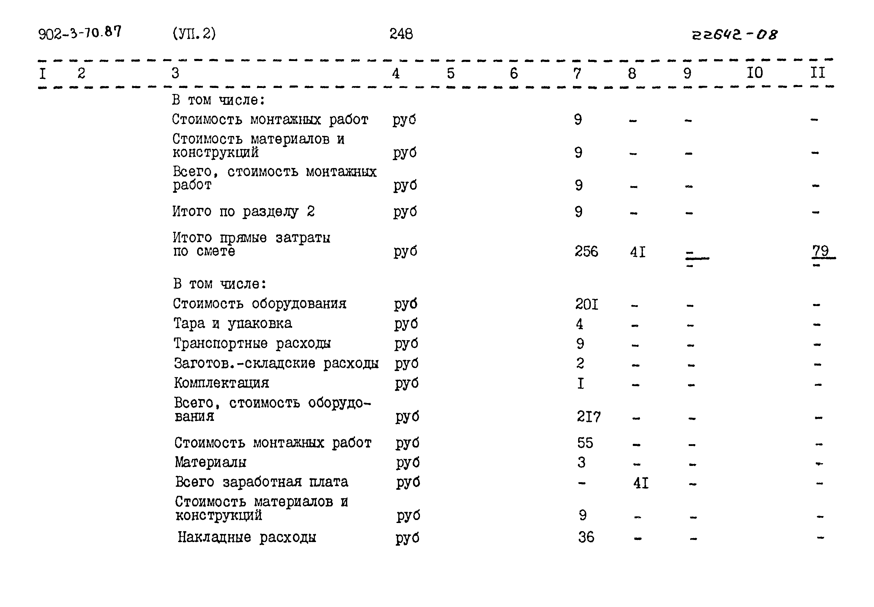 Типовой проект 902-3-70.87