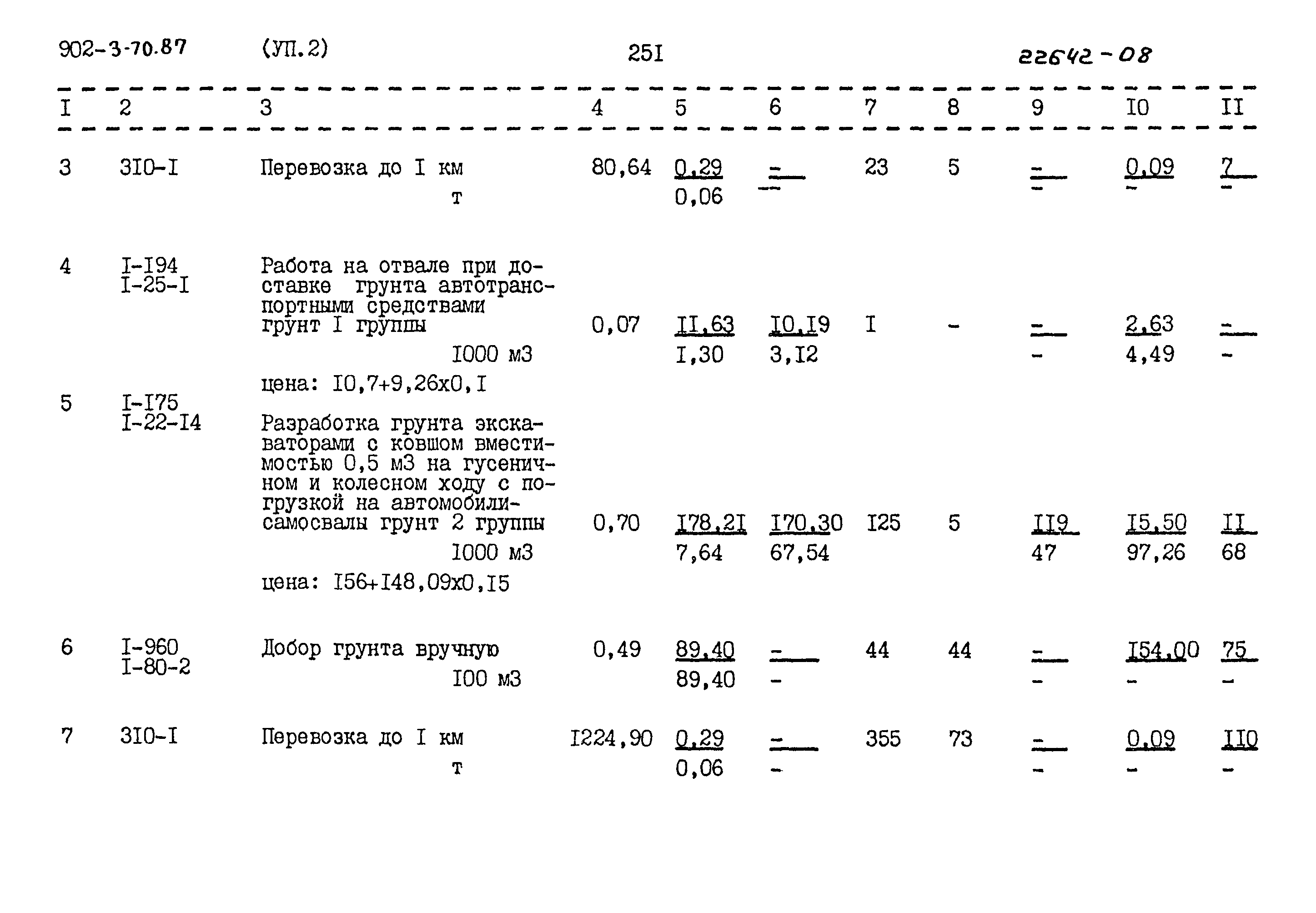 Типовой проект 902-3-70.87