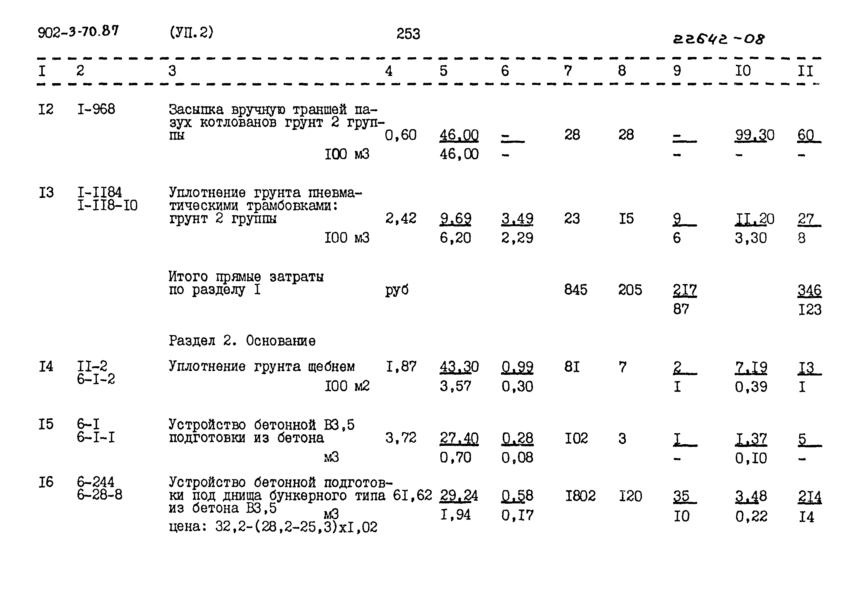 Типовой проект 902-3-70.87