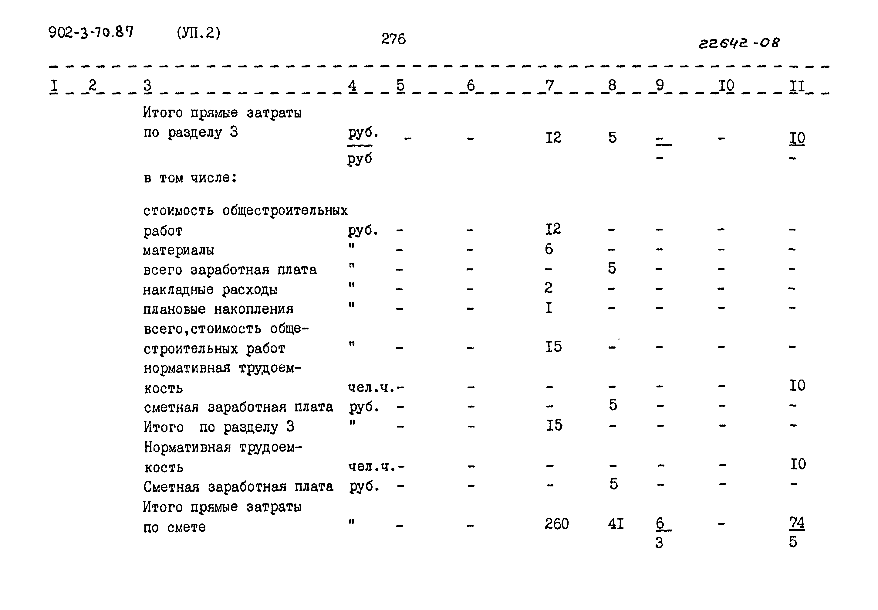 Типовой проект 902-3-70.87