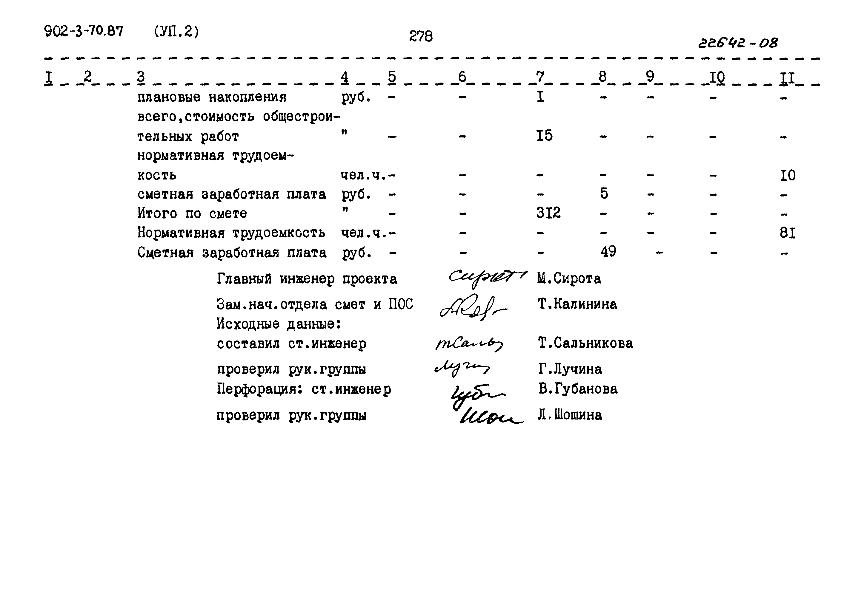 Типовой проект 902-3-70.87