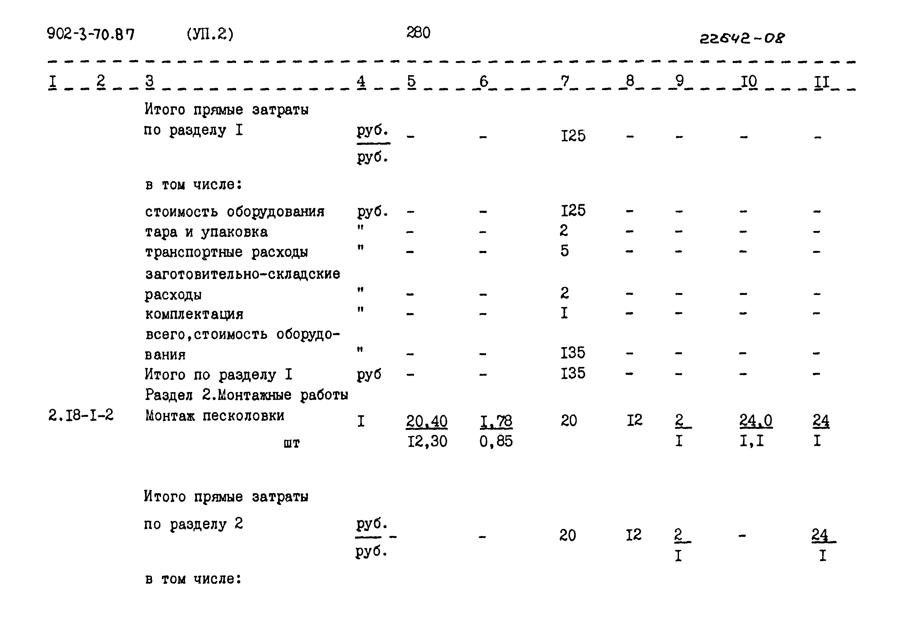 Типовой проект 902-3-70.87